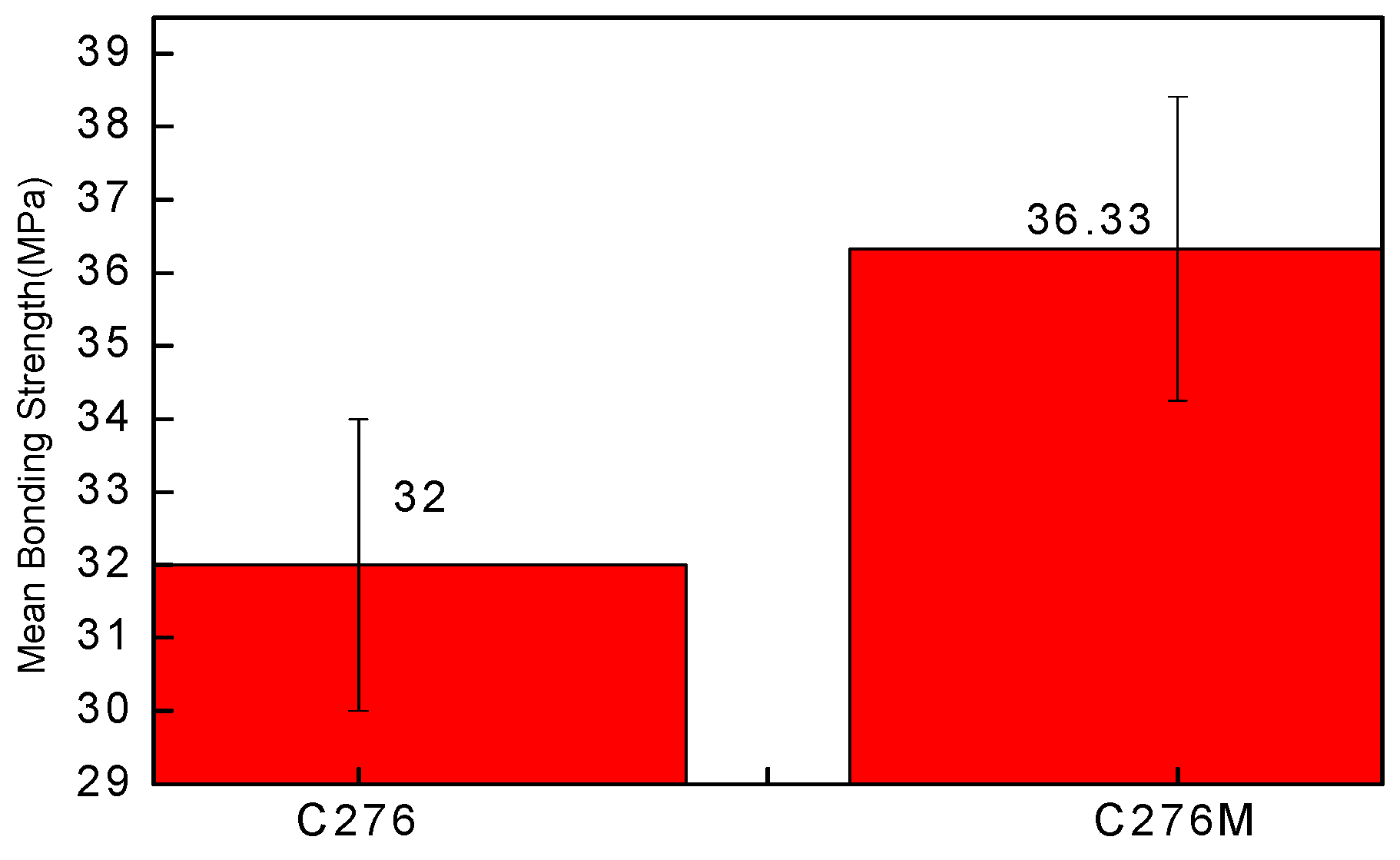 Coatings 15 00194 g007