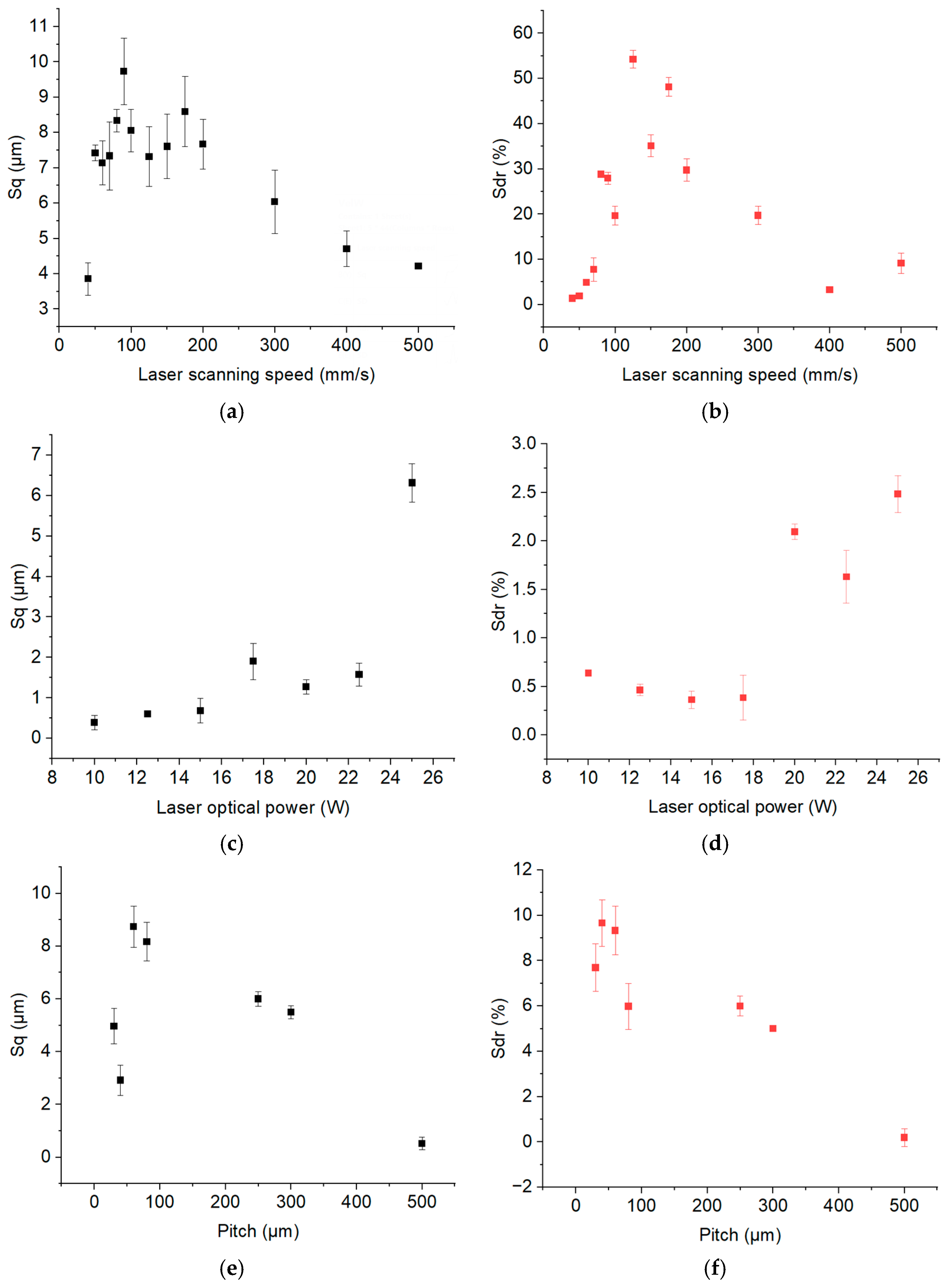 Coatings 15 00195 g001