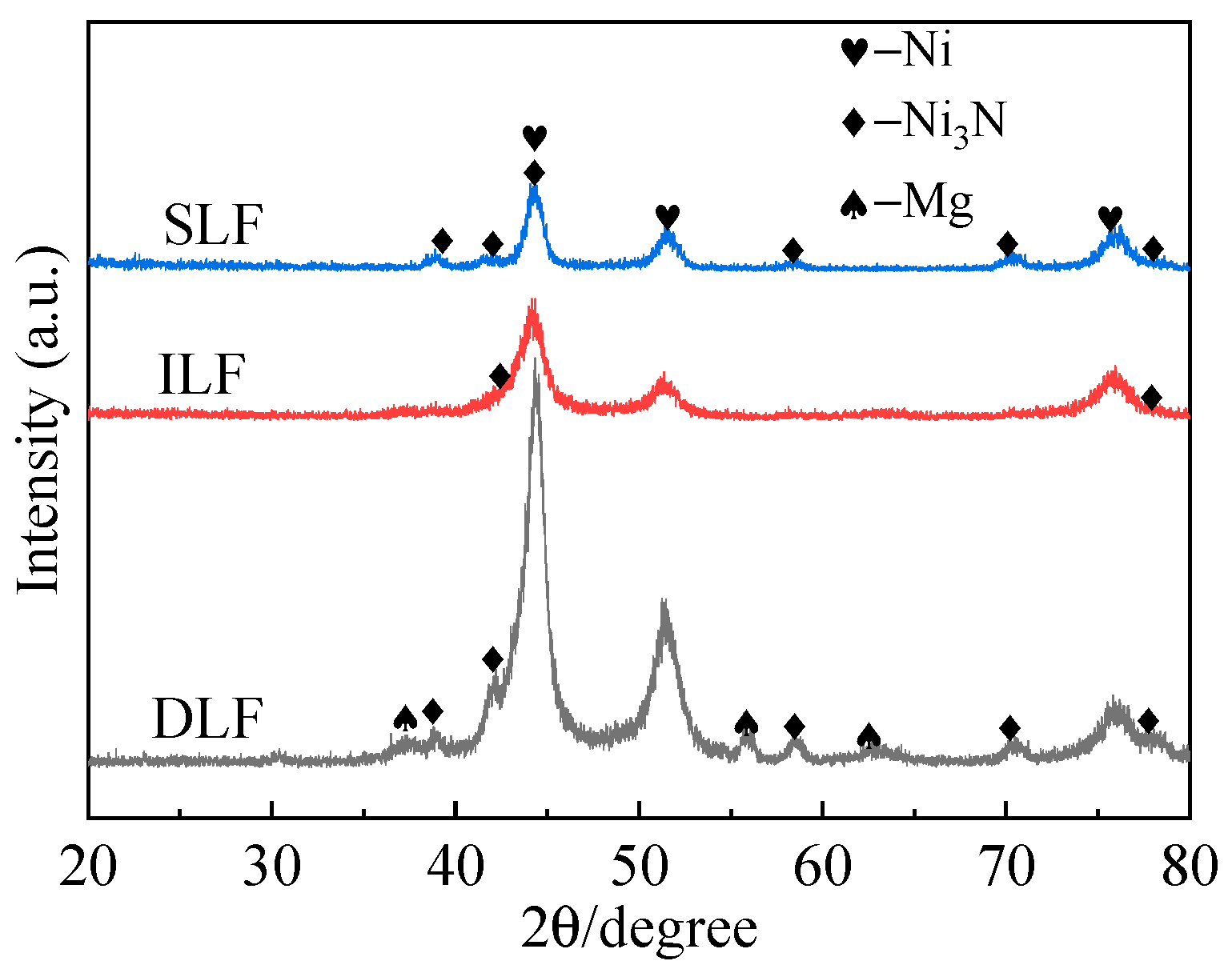 Coatings 15 00197 g002