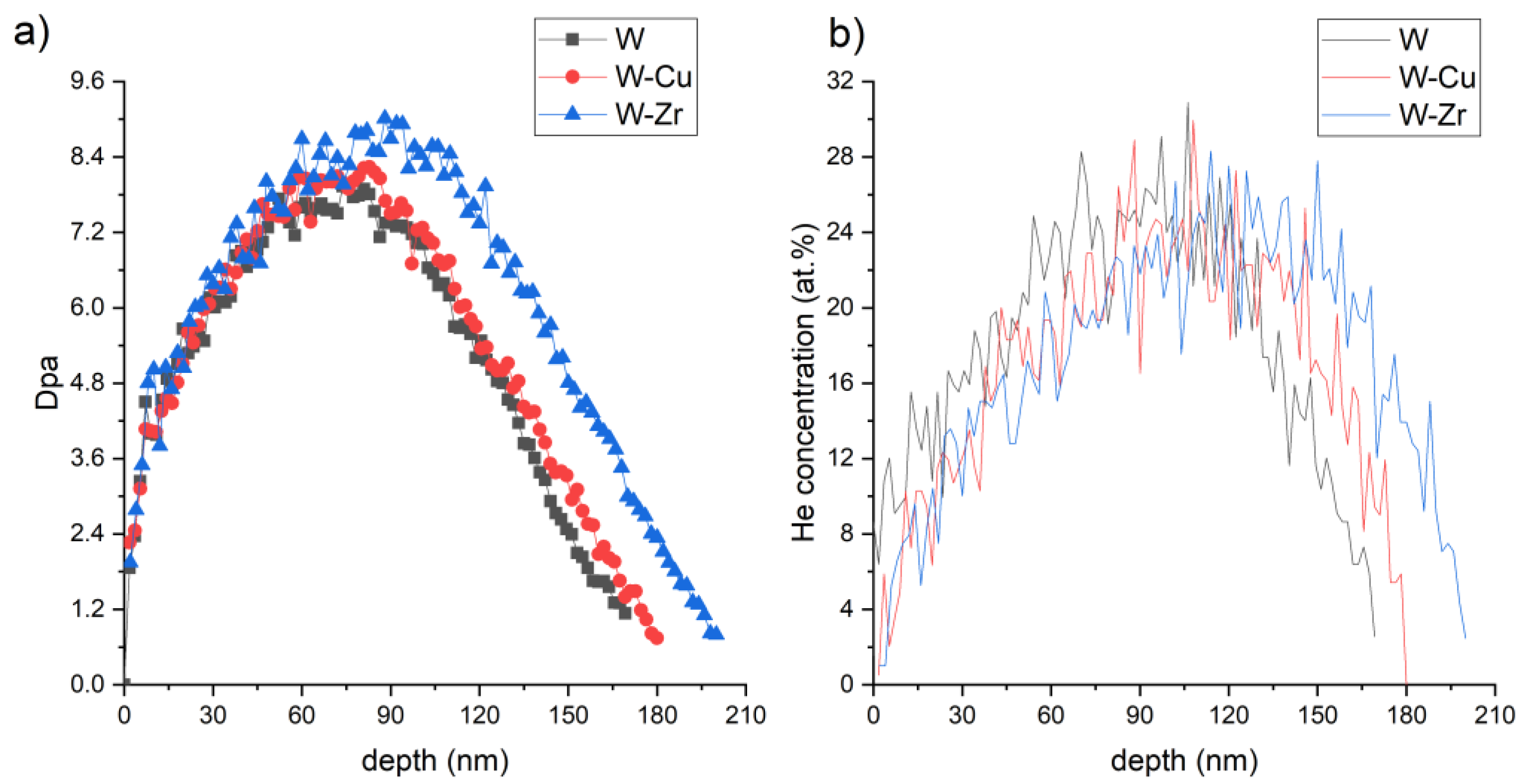 Coatings 15 00198 g005