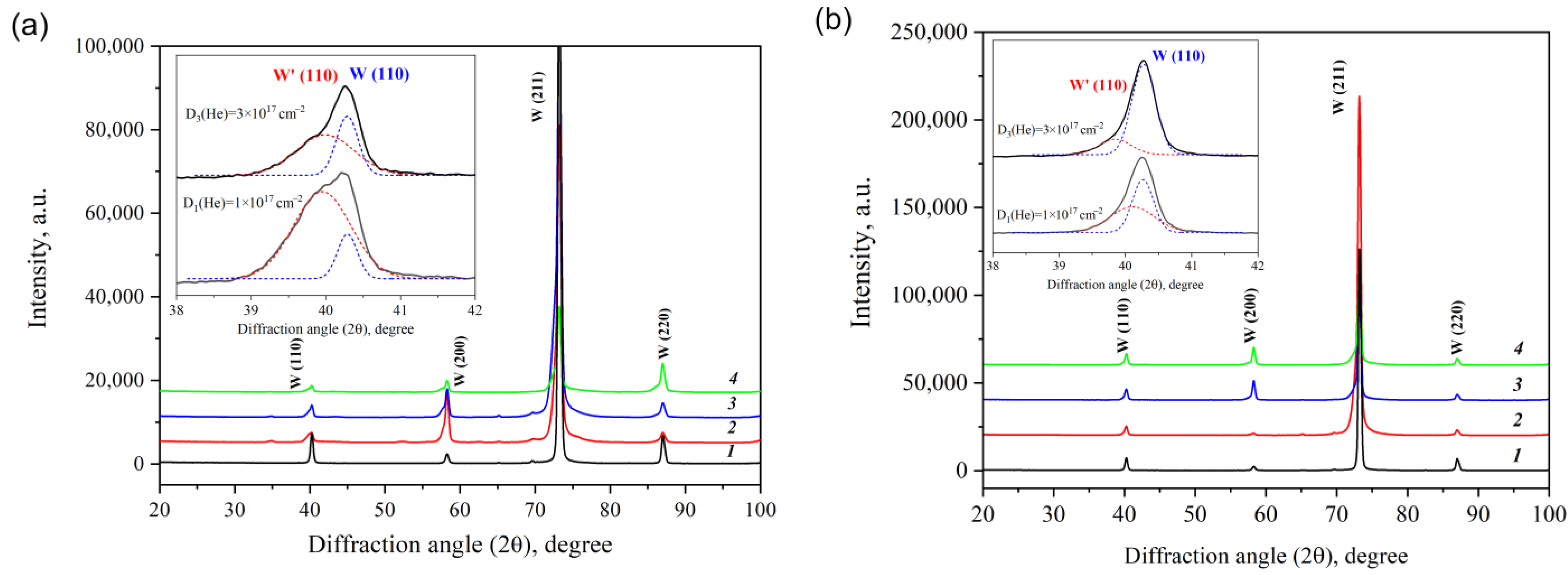 Coatings 15 00198 g006