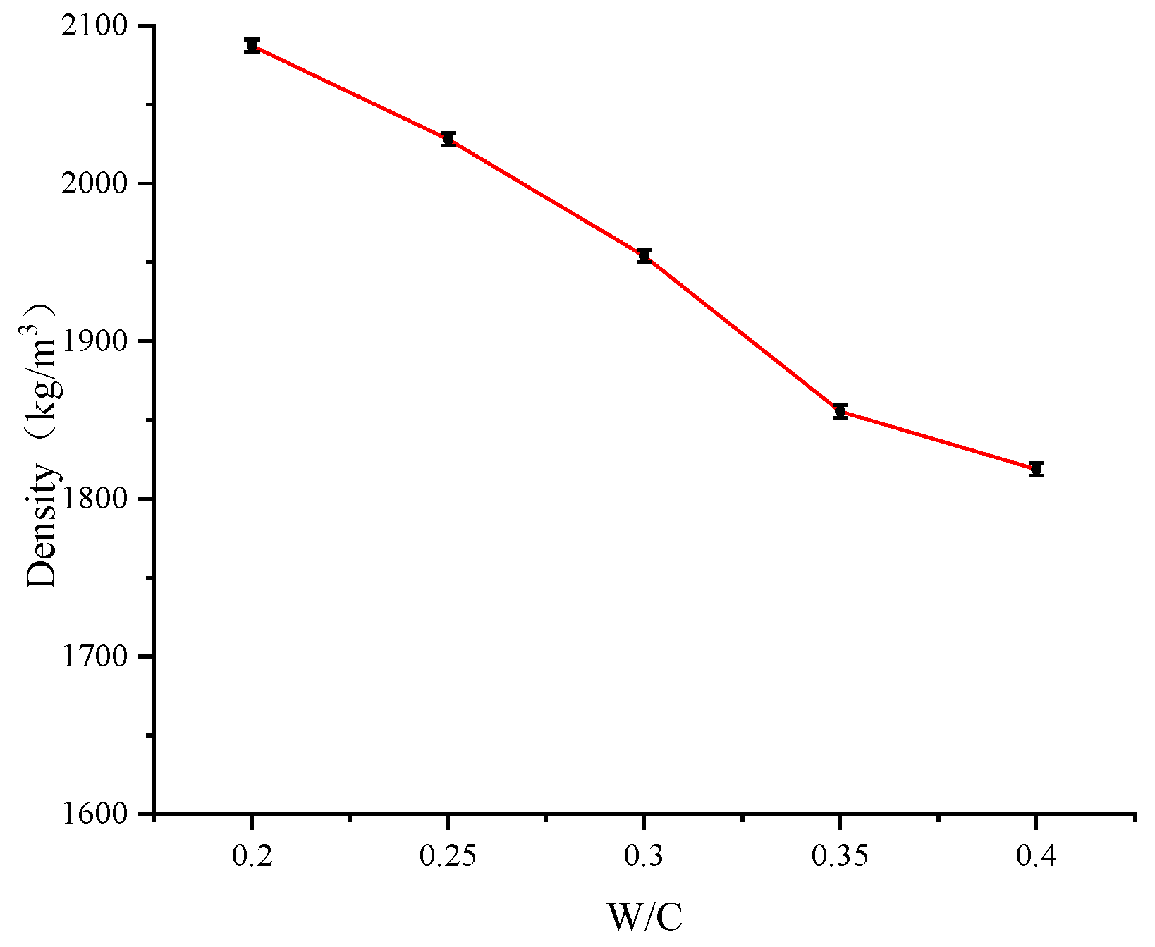 Coatings 15 00200 g009