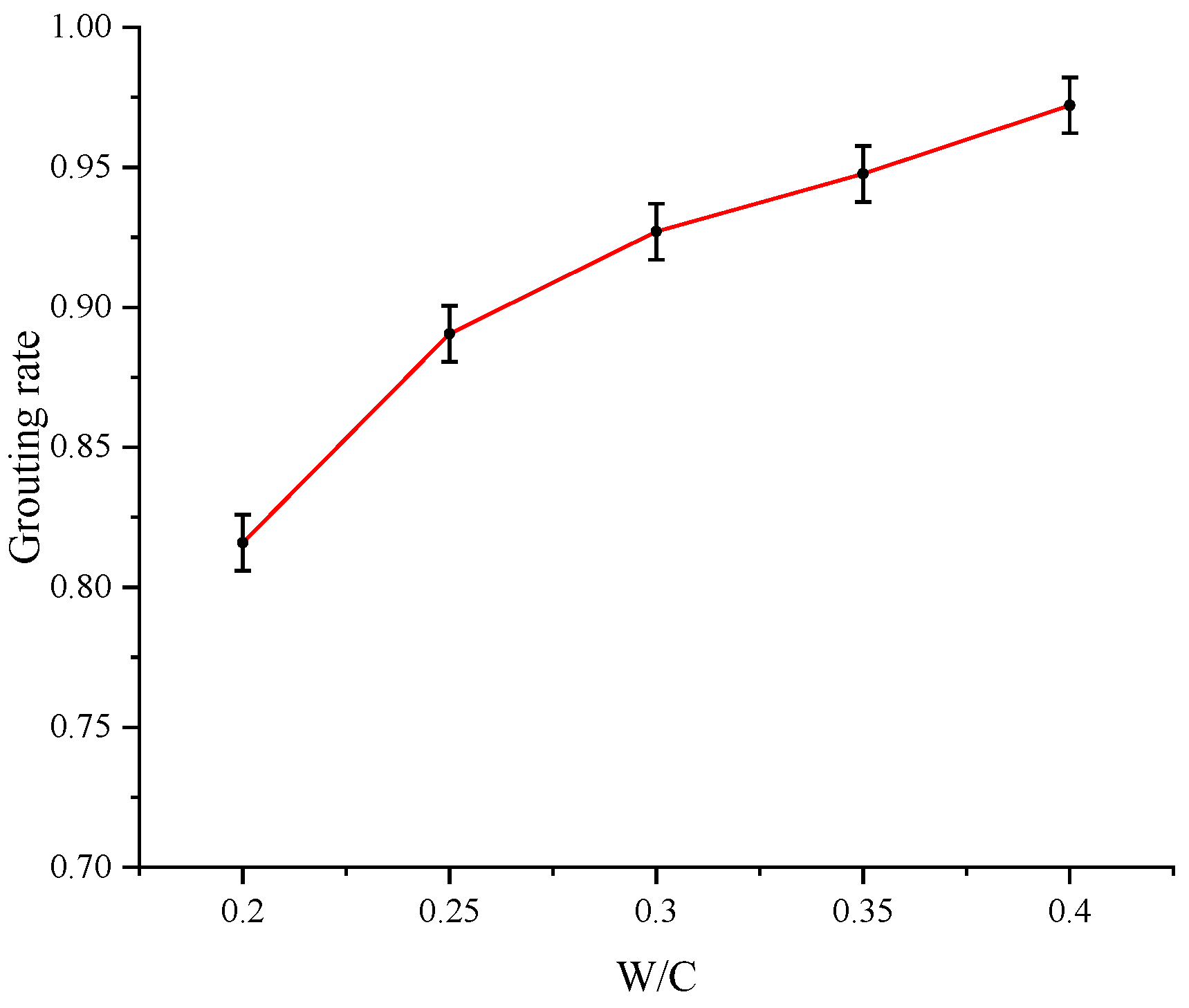Coatings 15 00200 g011