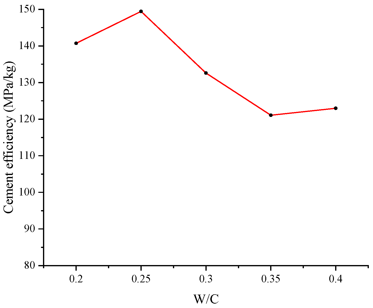 Coatings 15 00200 g017