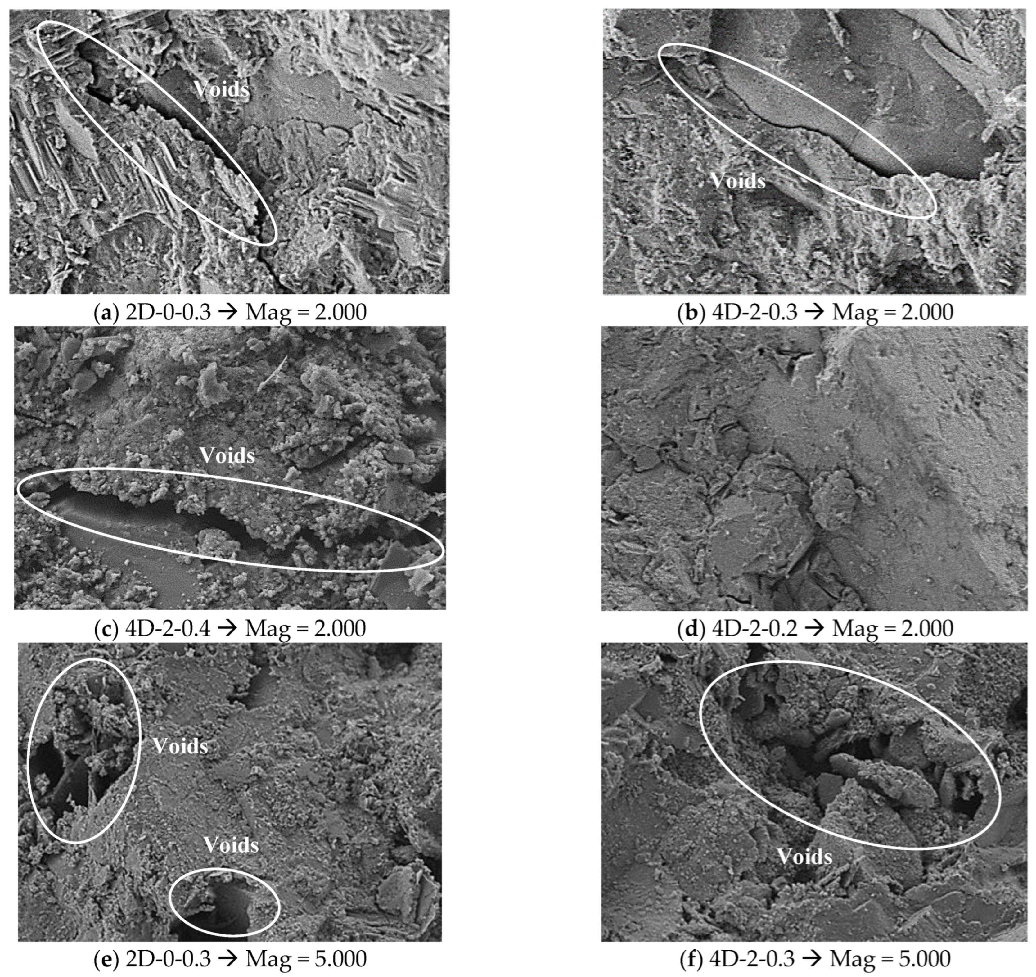 Coatings 15 00200 g018a