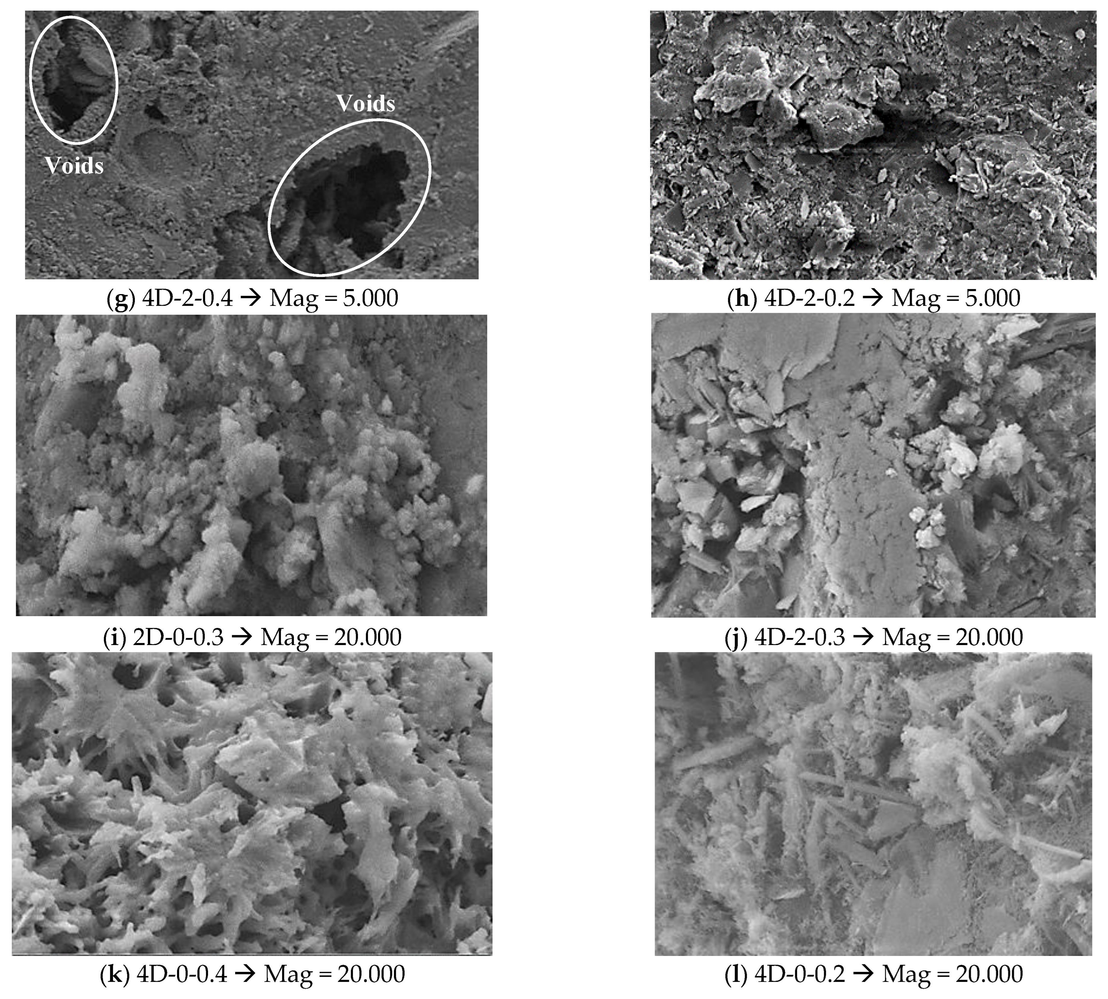Coatings 15 00200 g018b