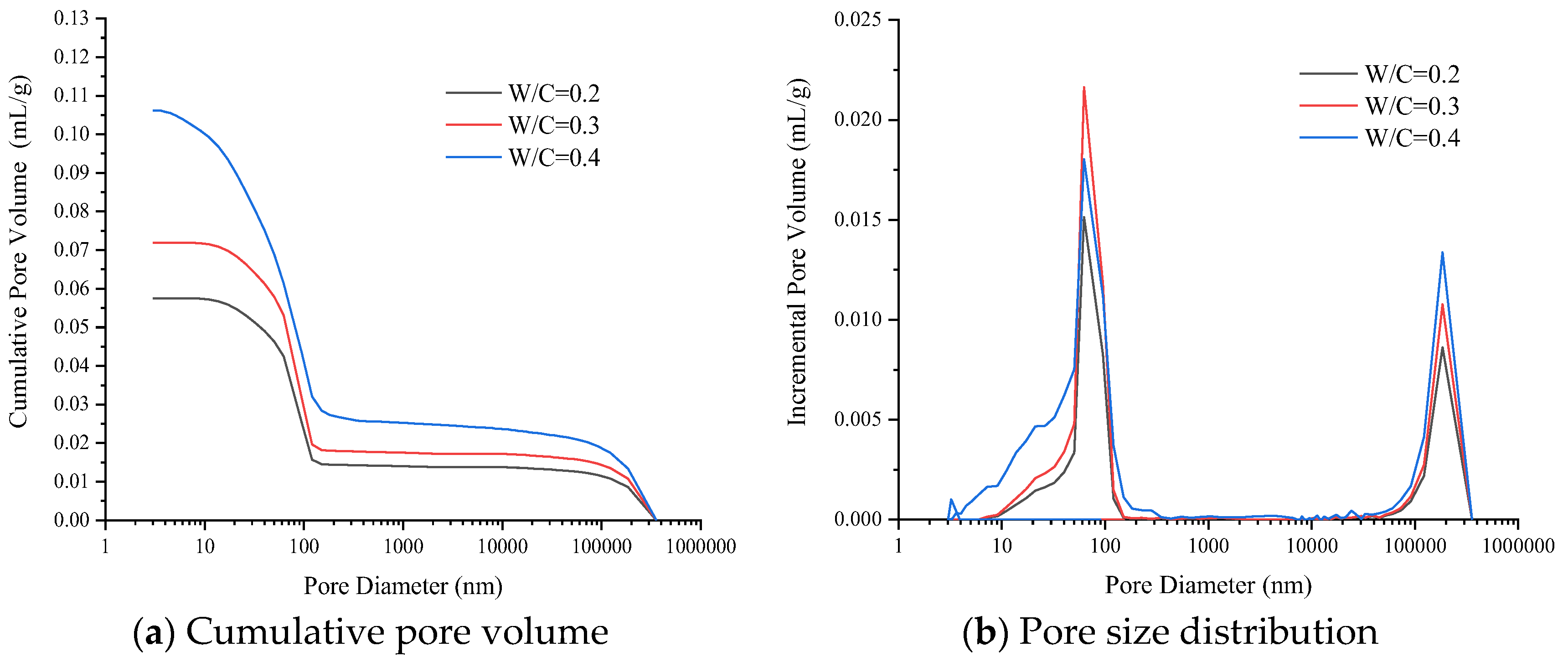 Coatings 15 00200 g019