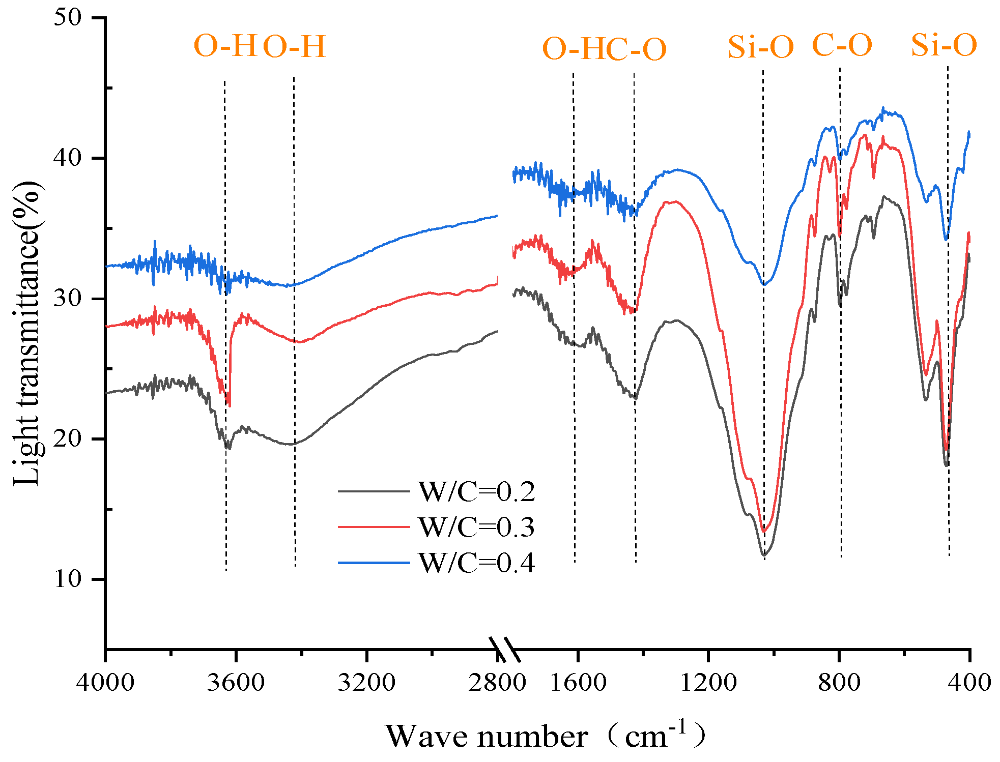 Coatings 15 00200 g020