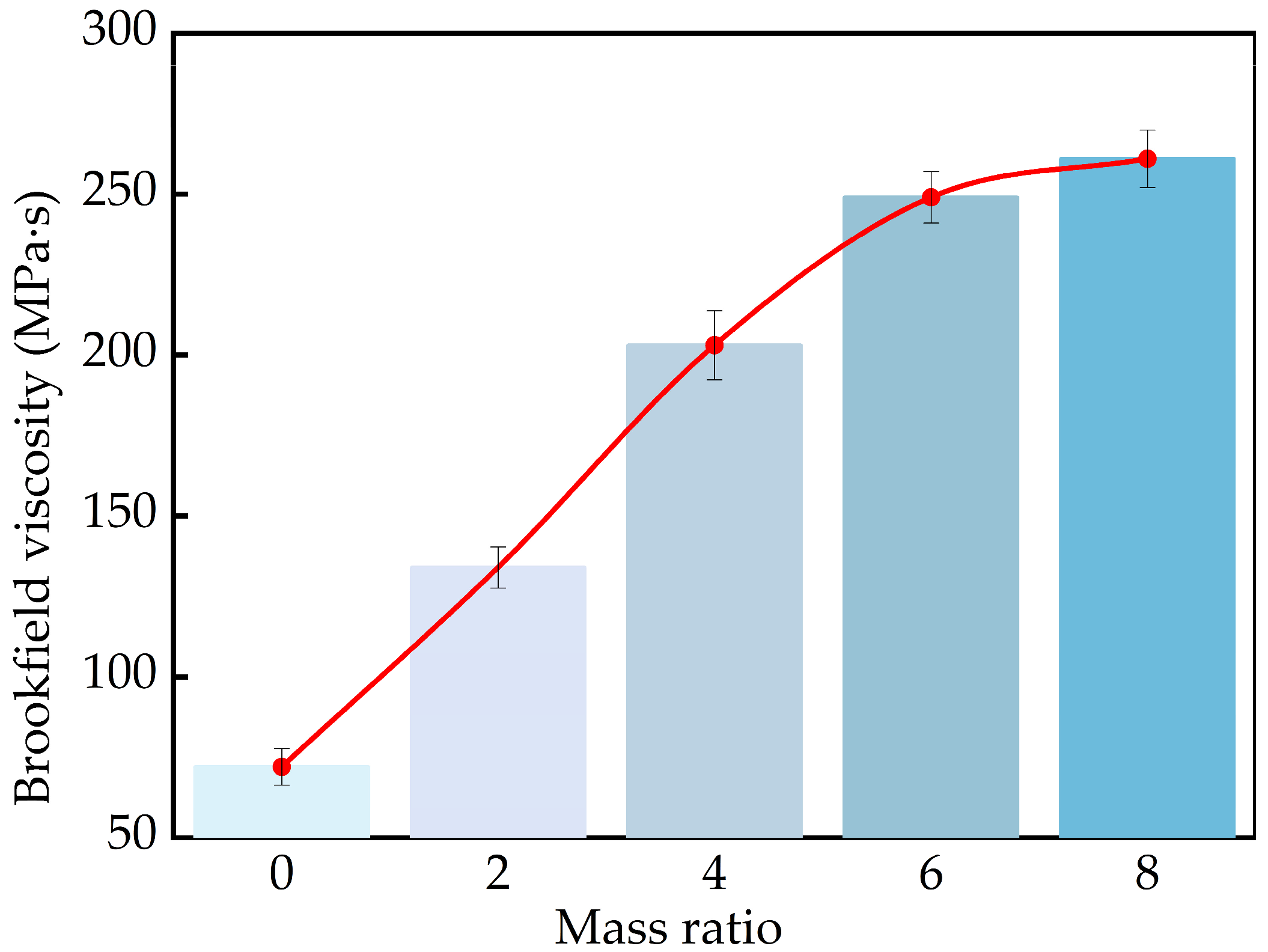 Coatings 15 00201 g001