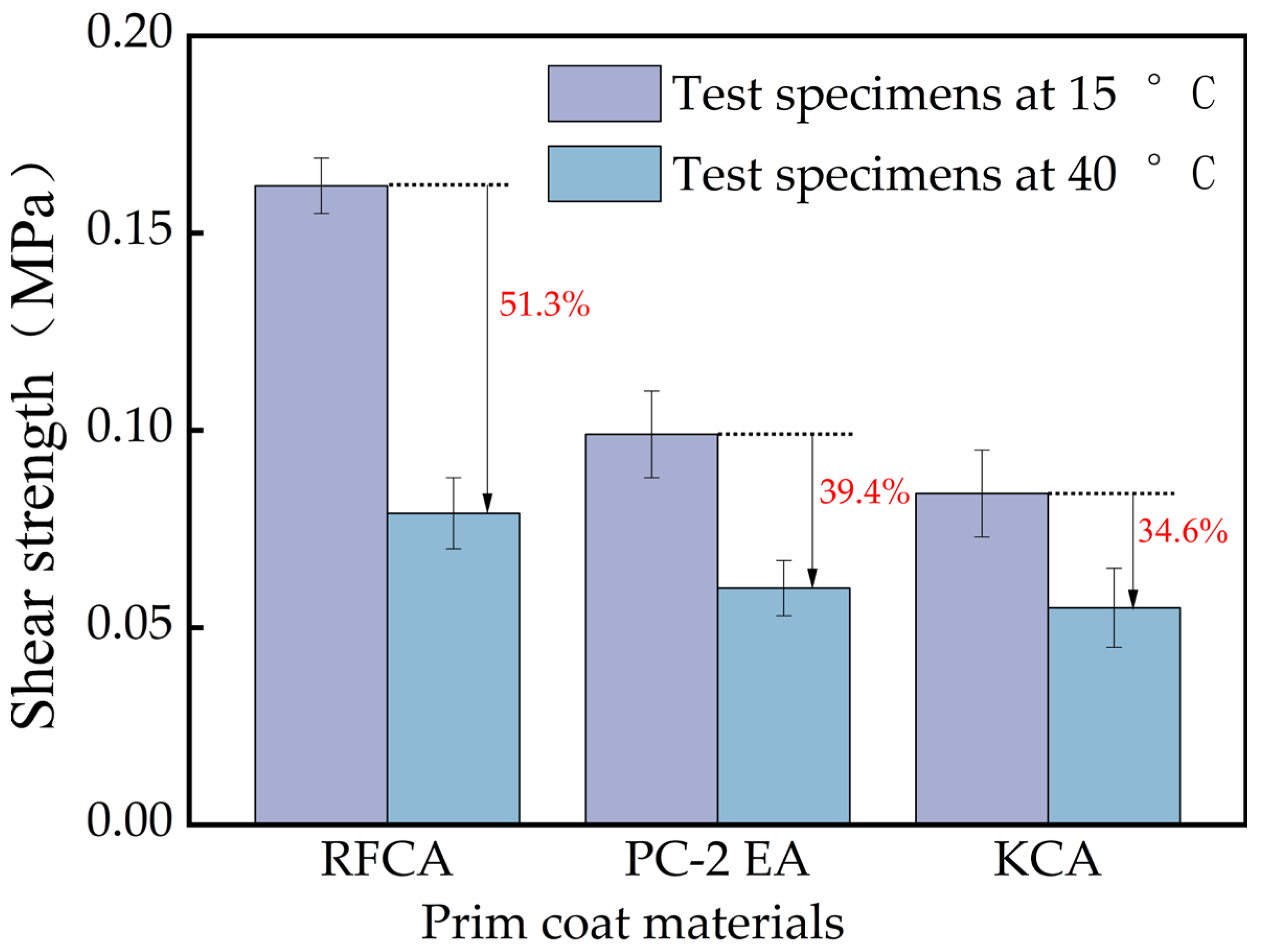 Coatings 15 00201 g011
