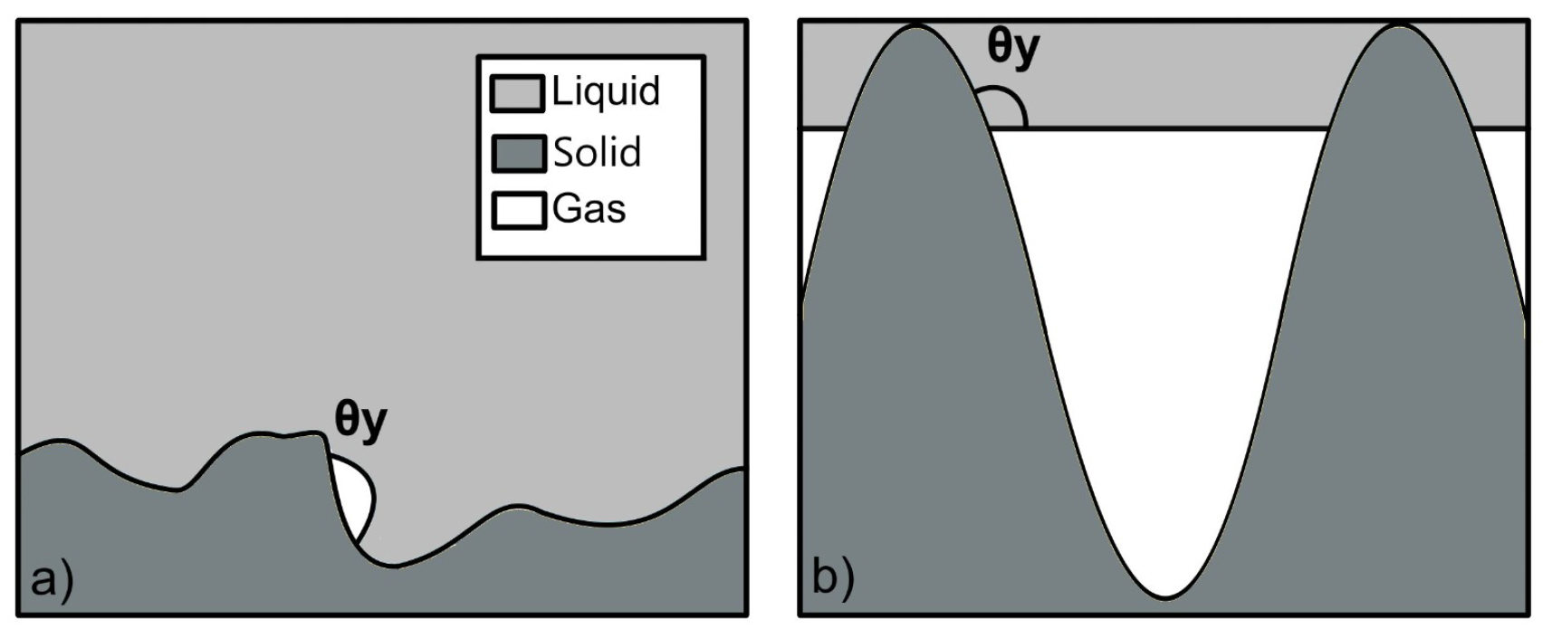 Coatings 15 00202 g002