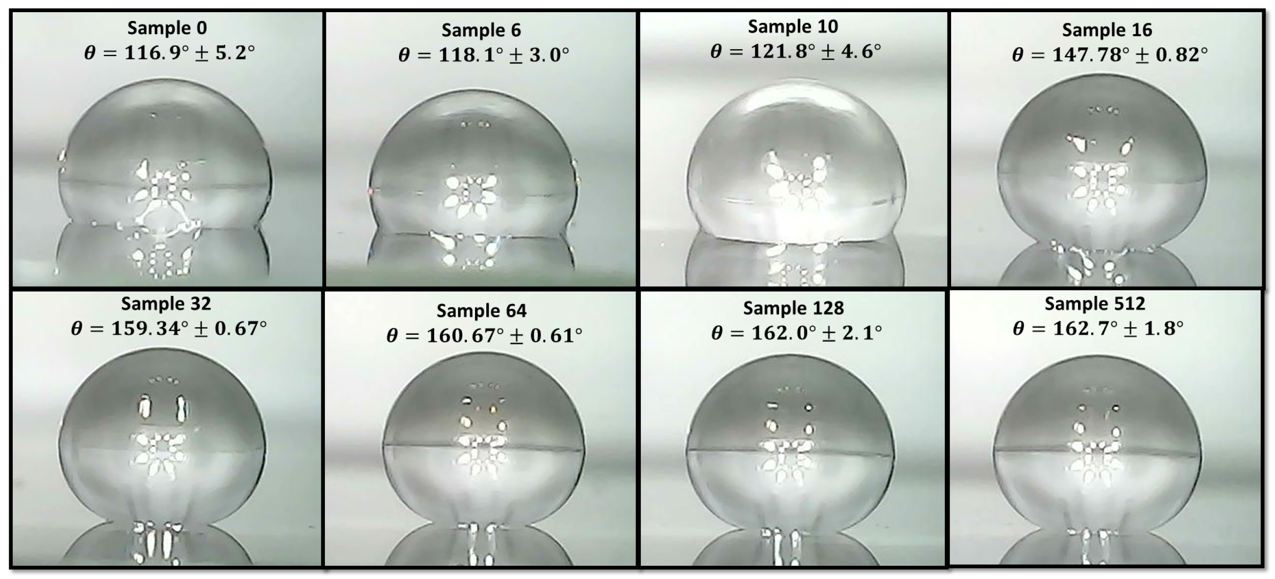 Coatings 15 00202 g005