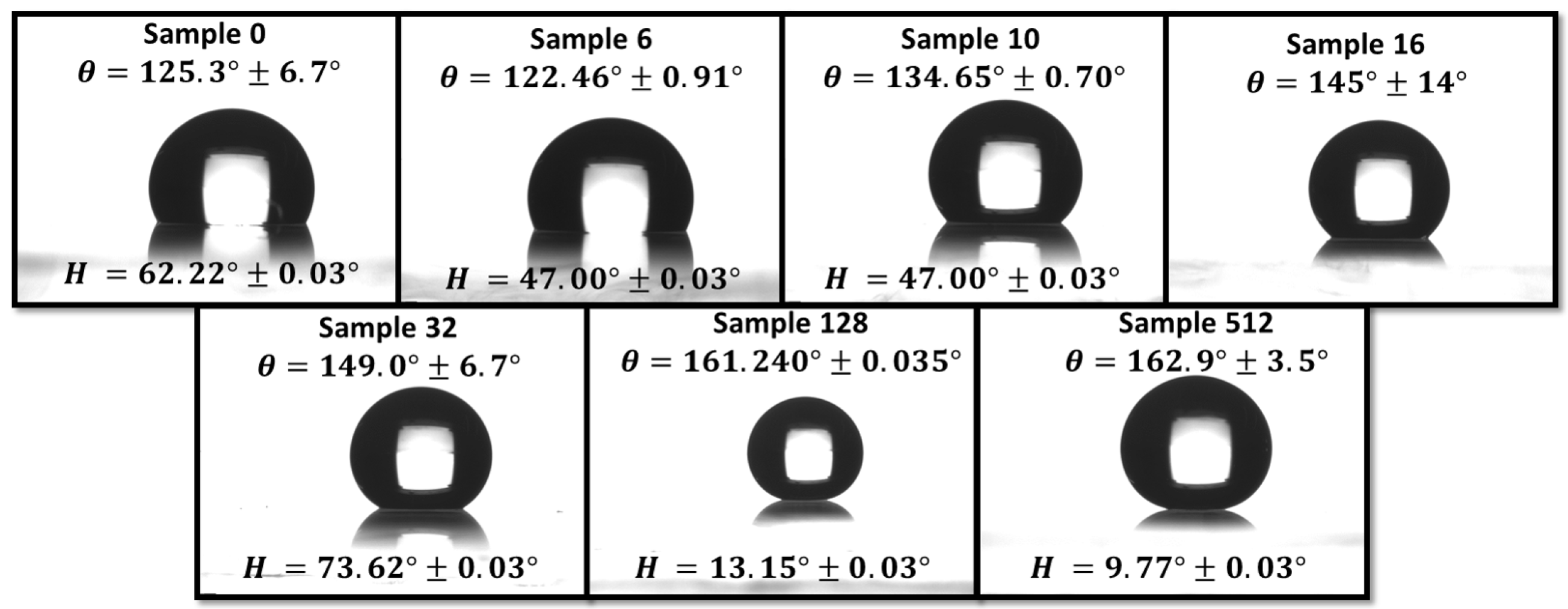 Coatings 15 00202 g006