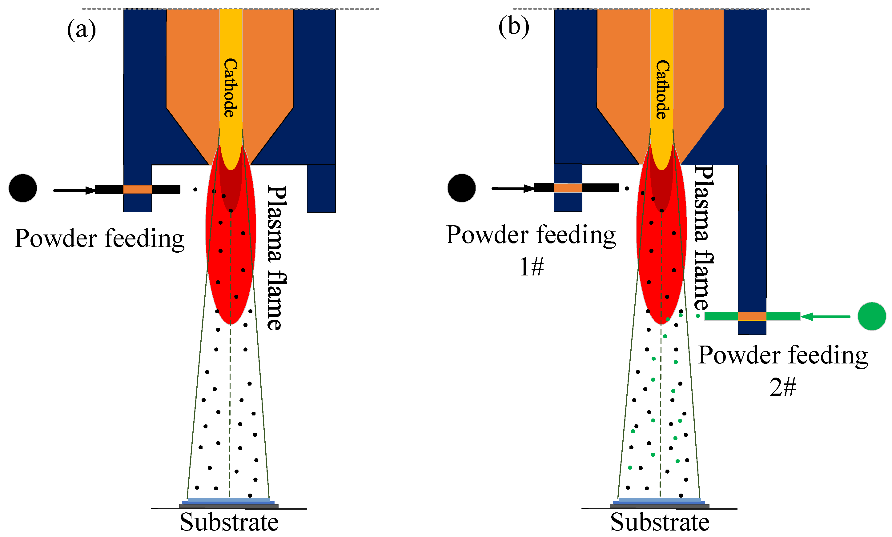 Coatings 15 00203 g001