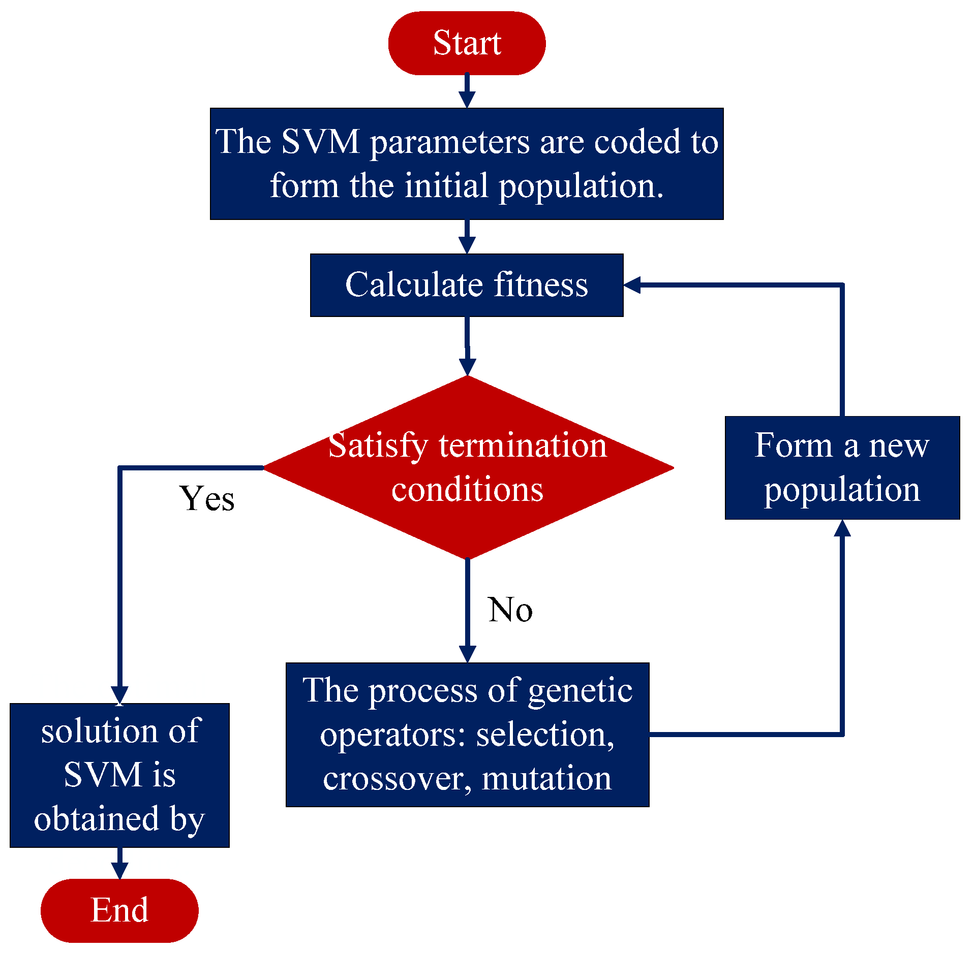 Coatings 15 00203 g003