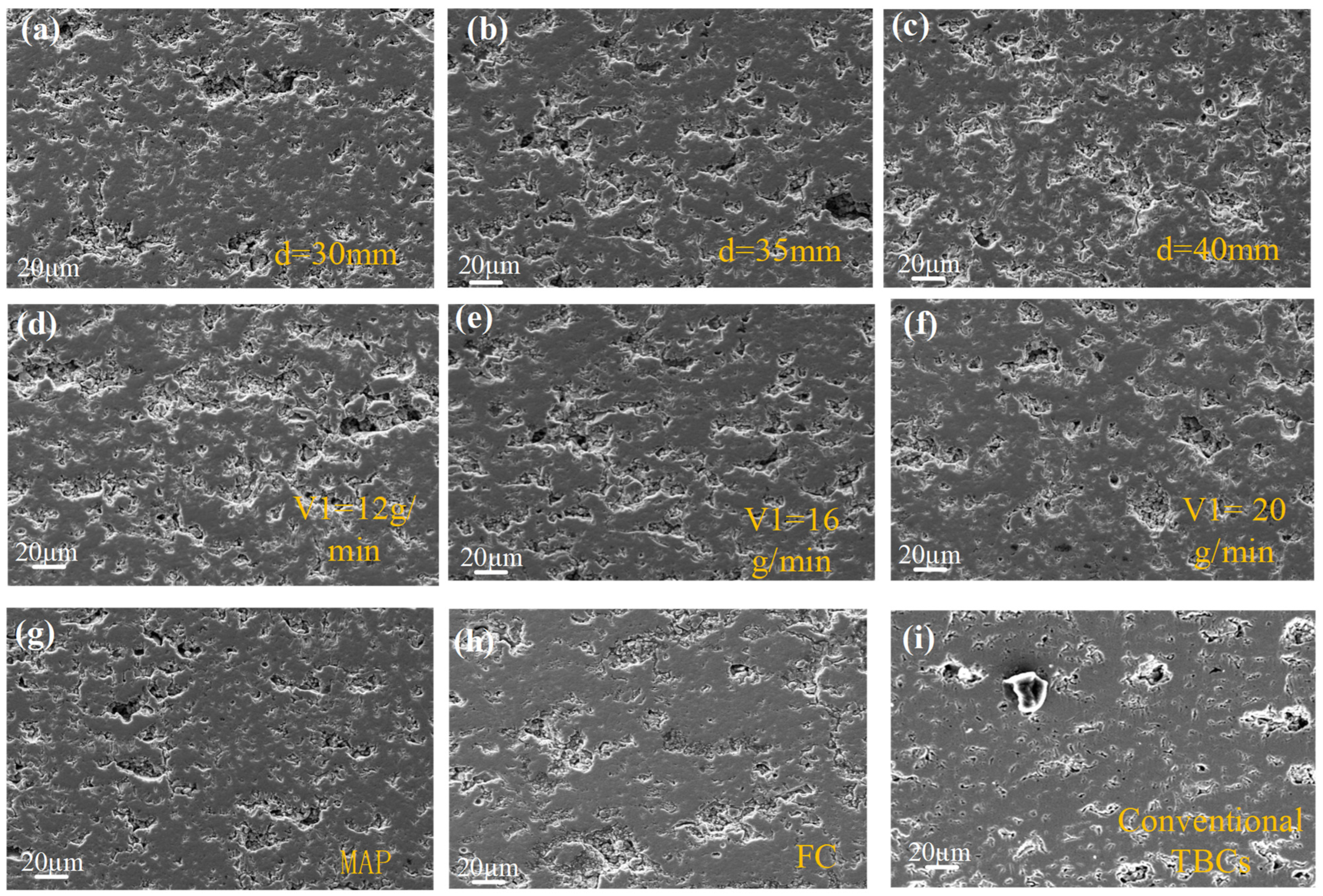 Coatings 15 00203 g004