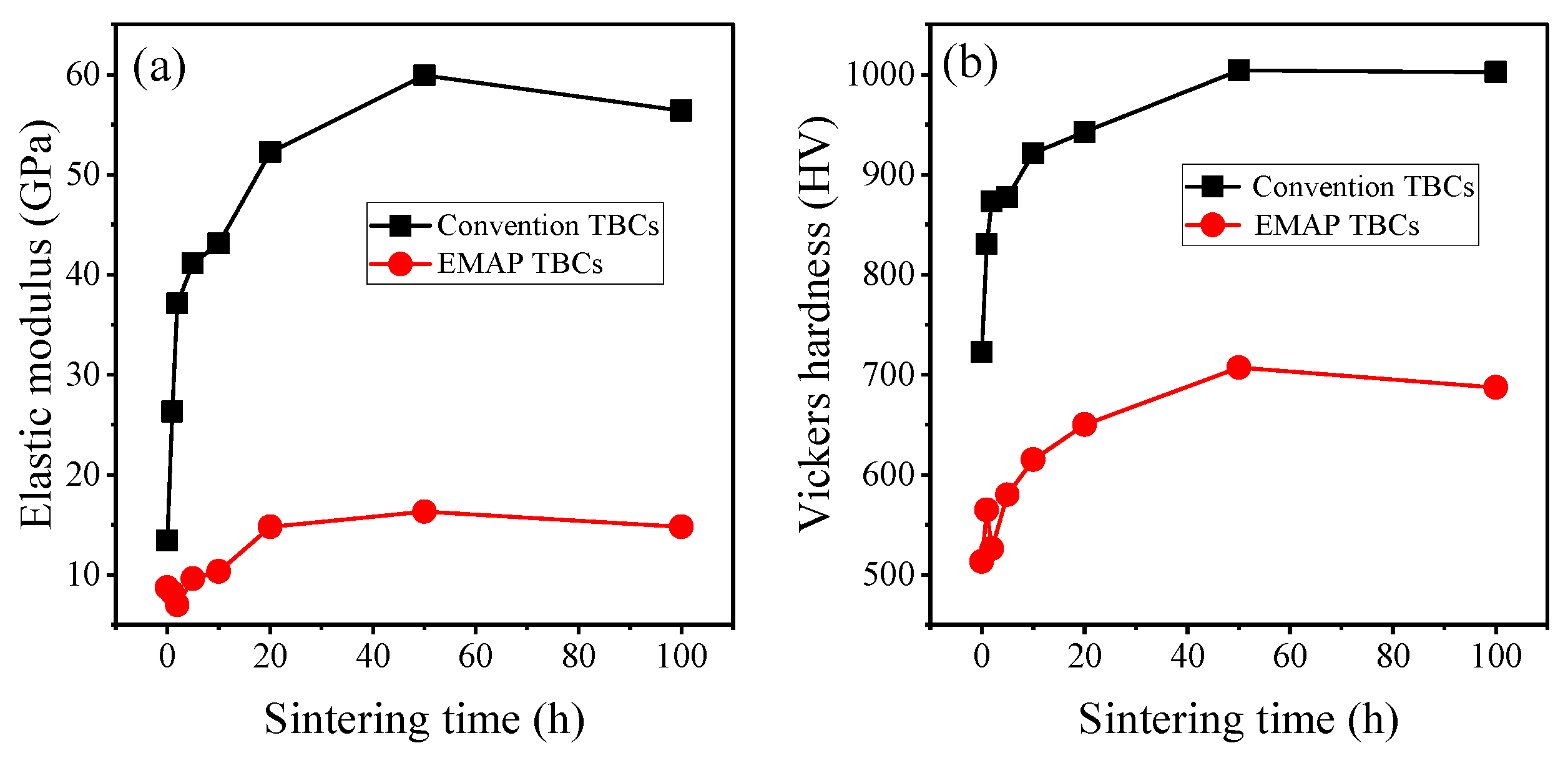 Coatings 15 00203 g007