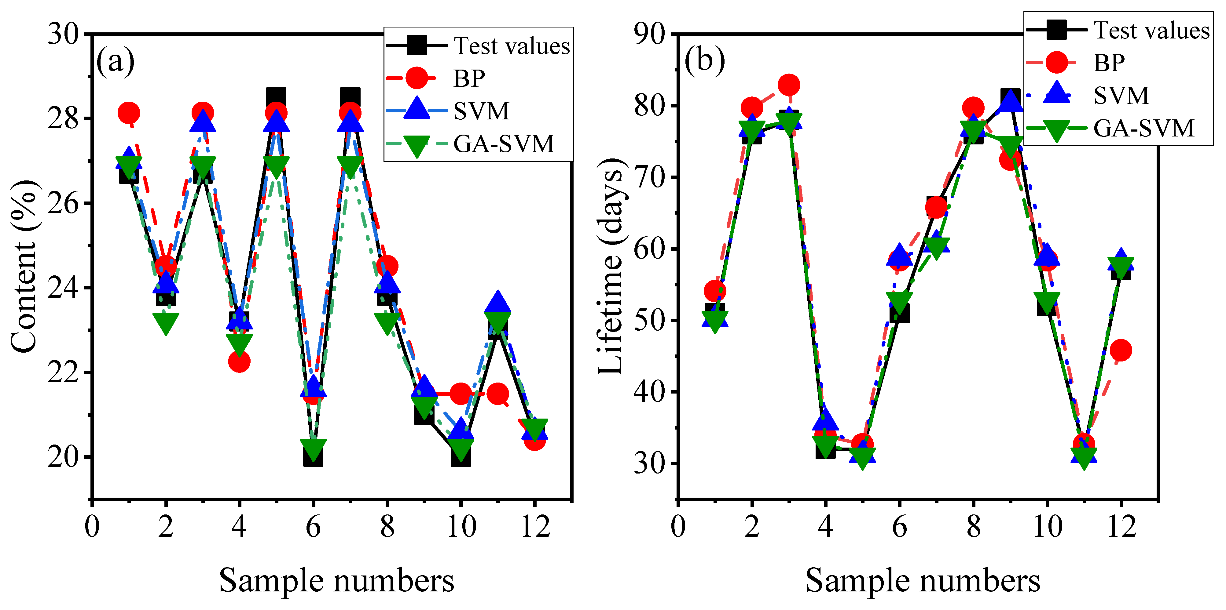 Coatings 15 00203 g009