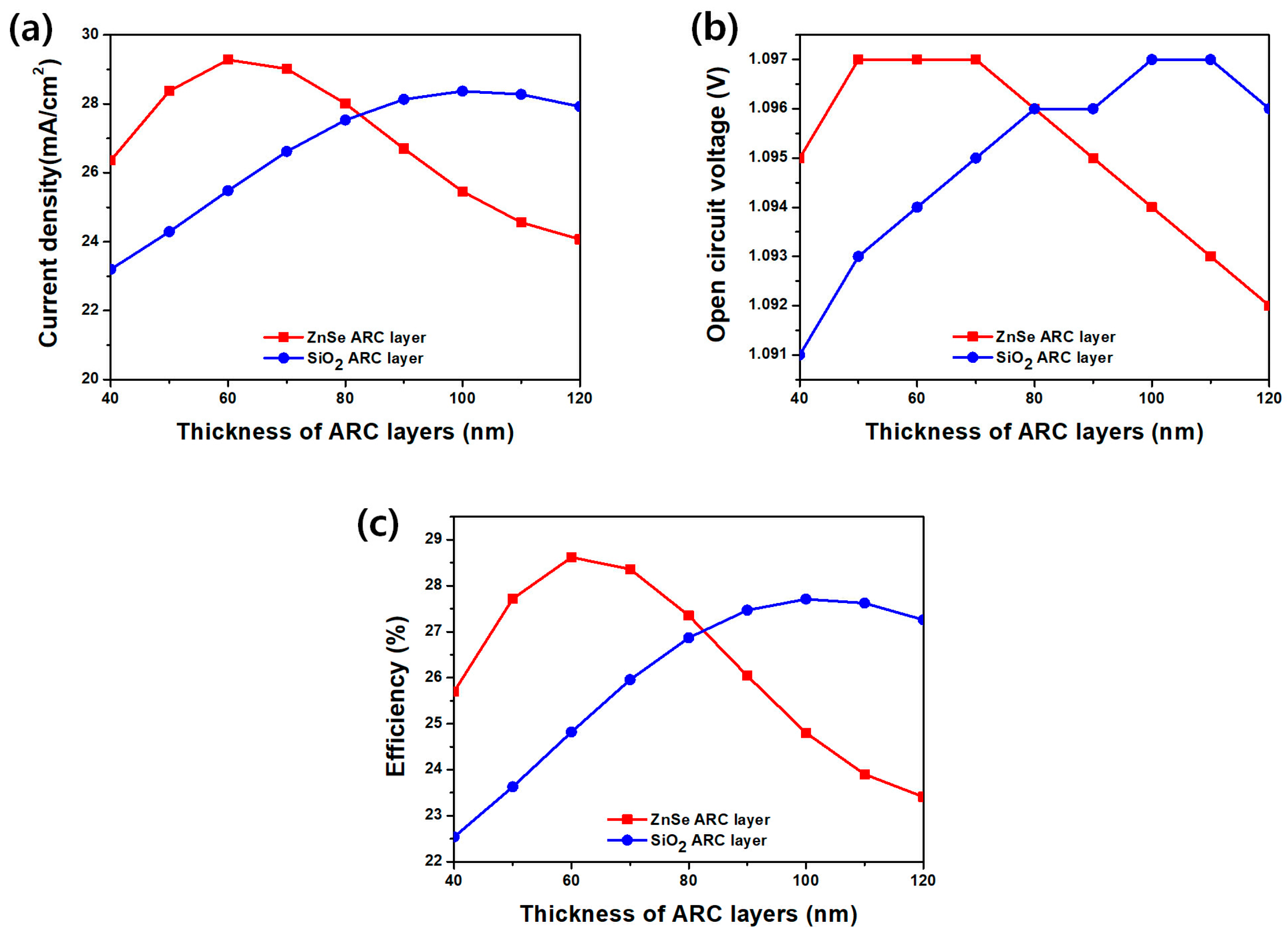 Coatings 15 00204 g002
