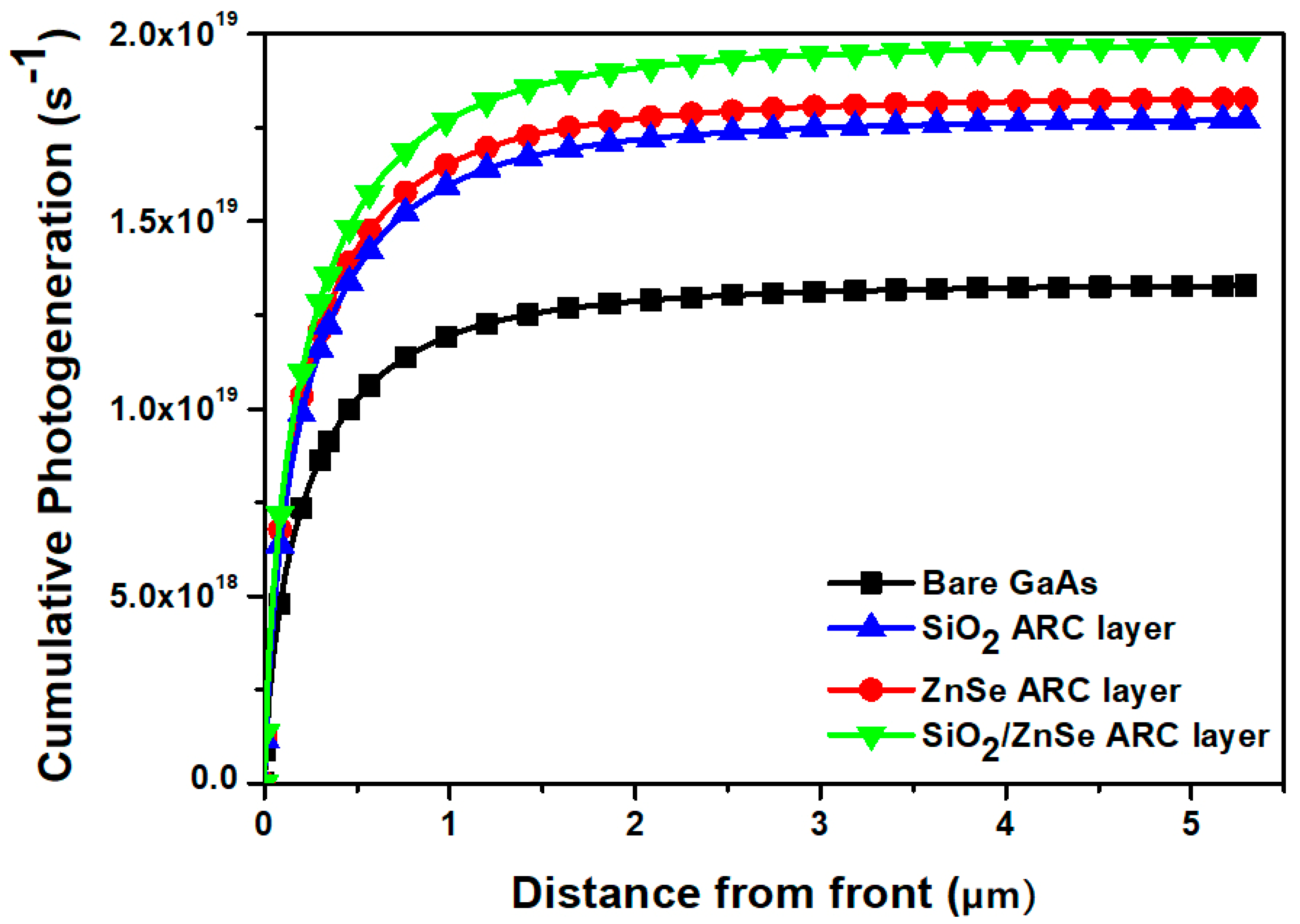 Coatings 15 00204 g004