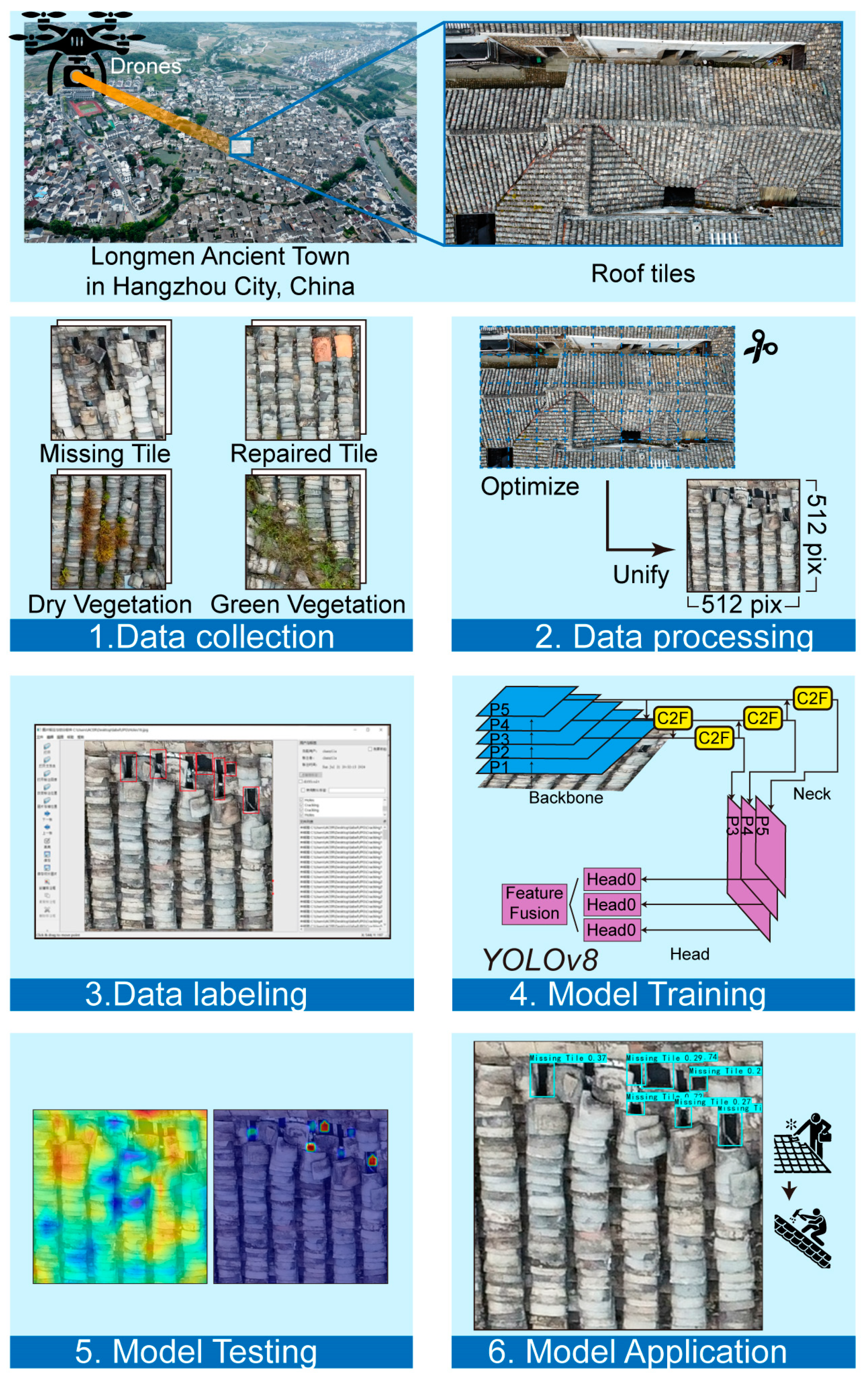 Coatings 15 00205 g003
