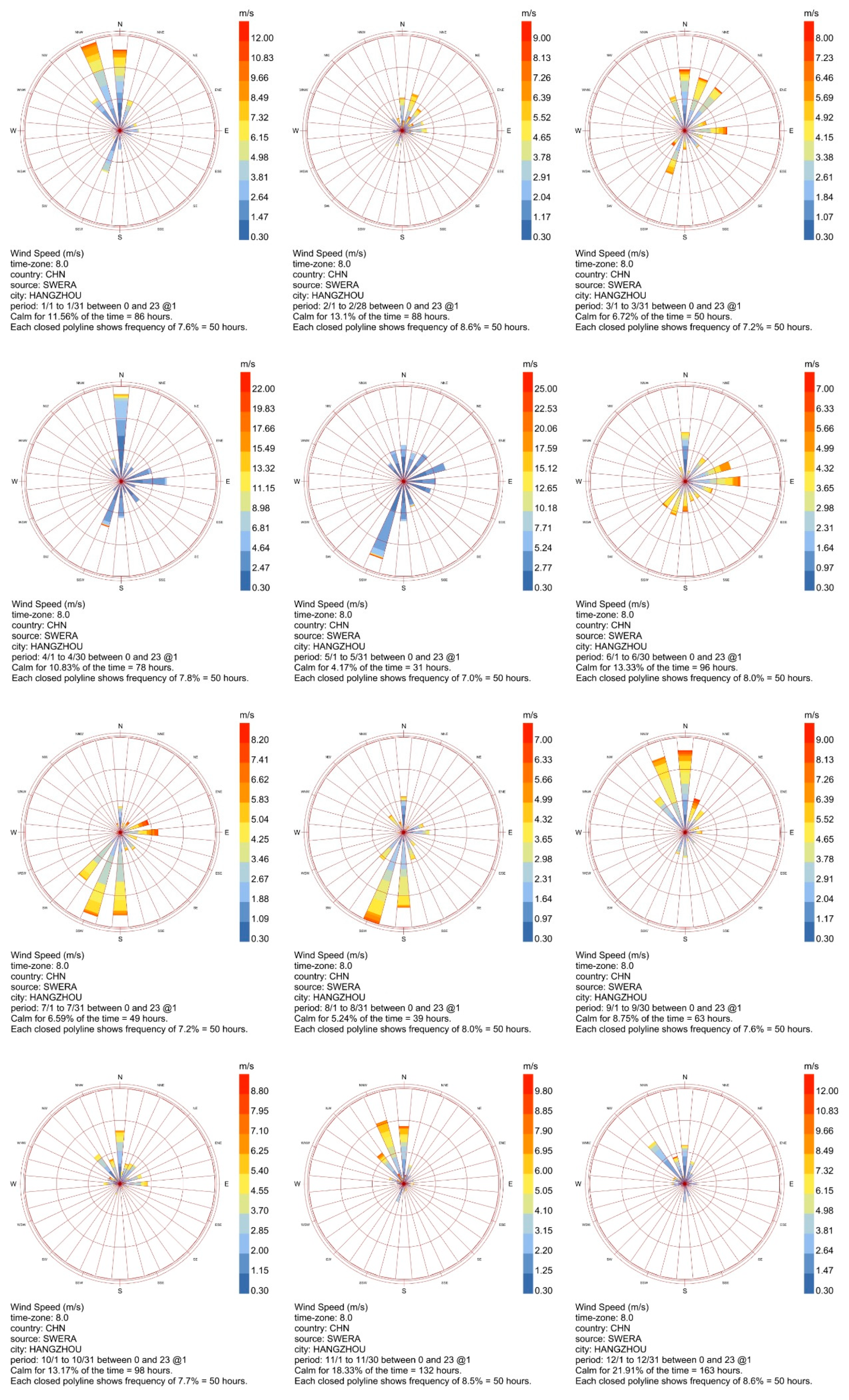 Coatings 15 00205 g005