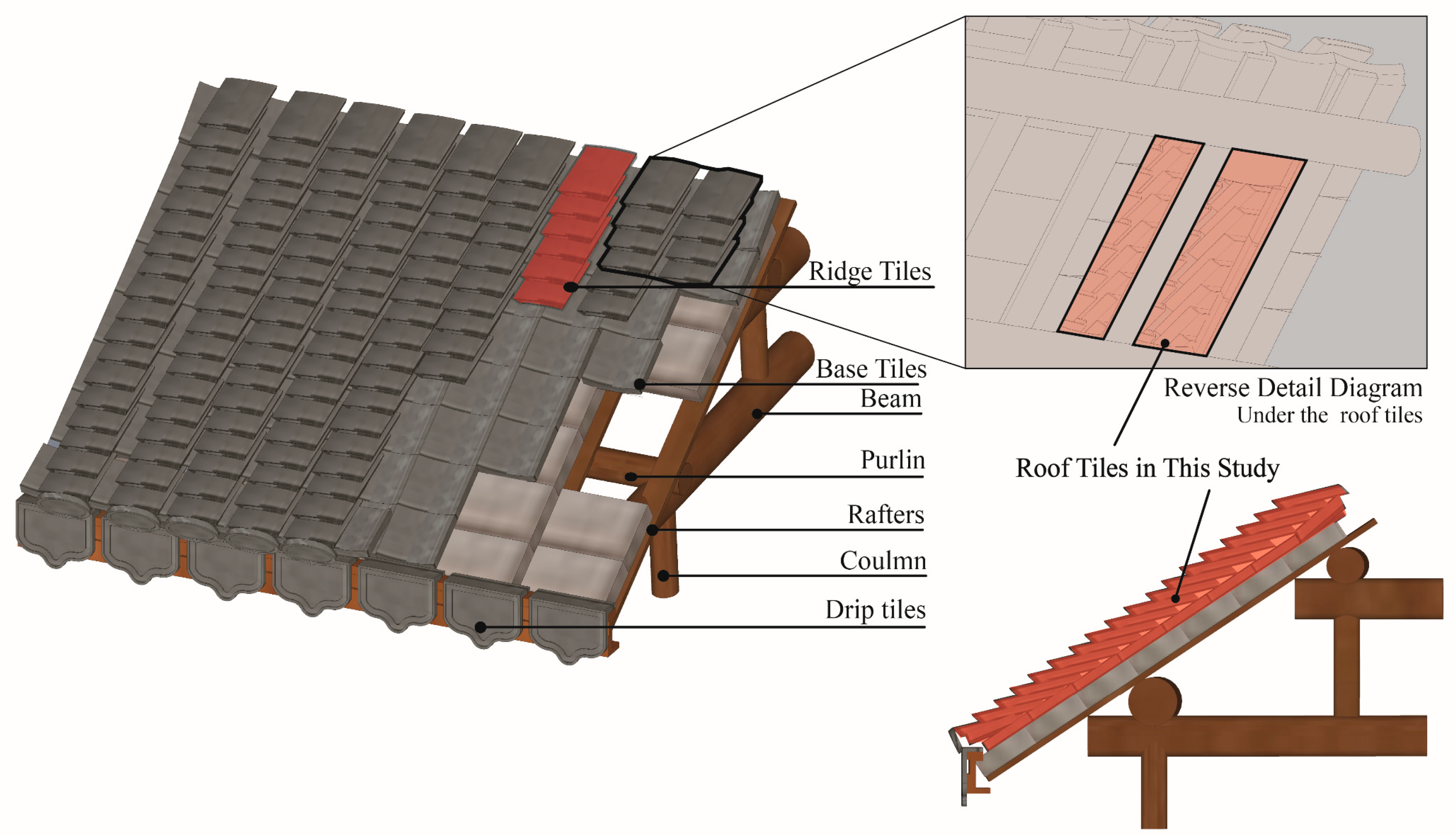 Coatings 15 00205 g006