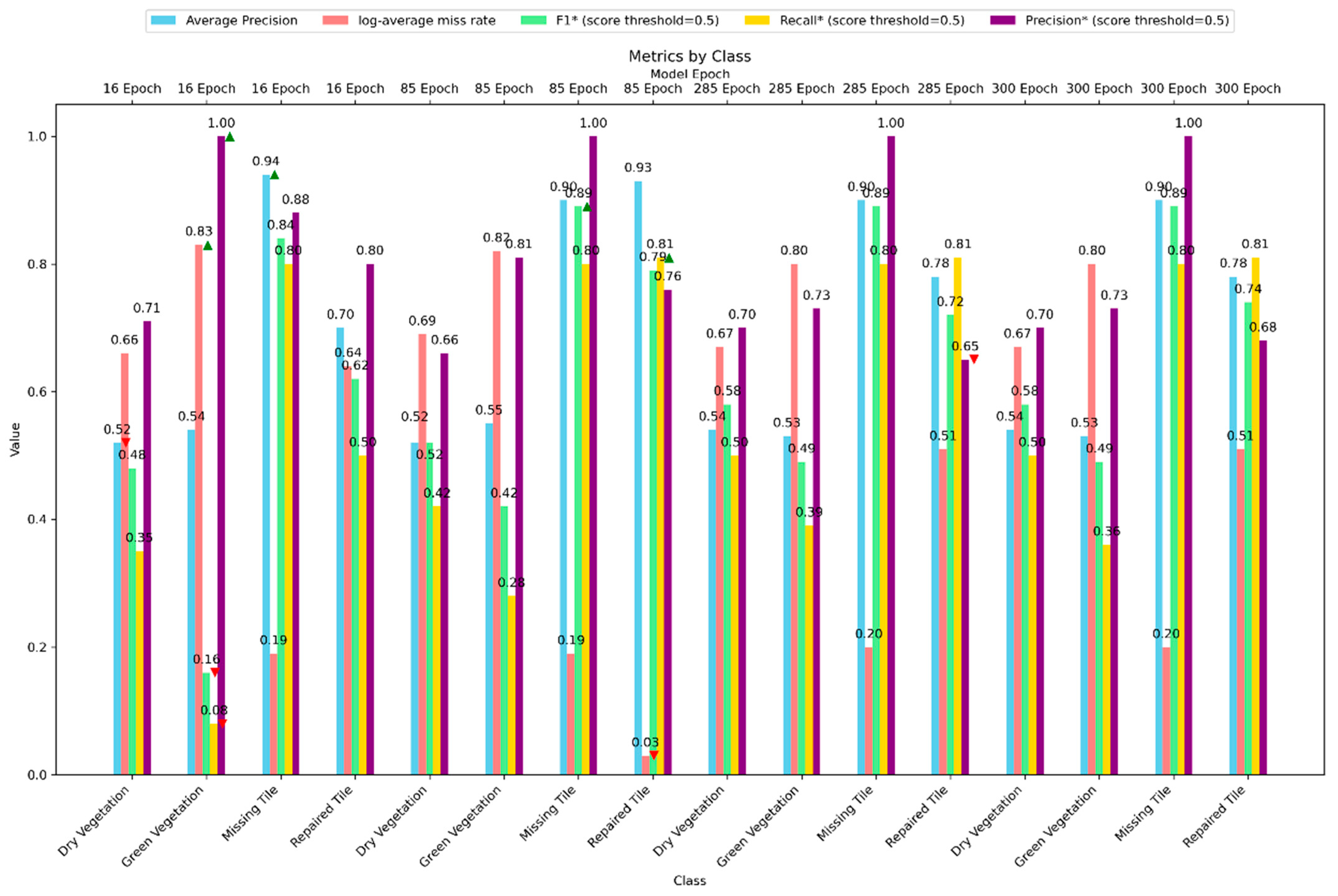 Coatings 15 00205 g010
