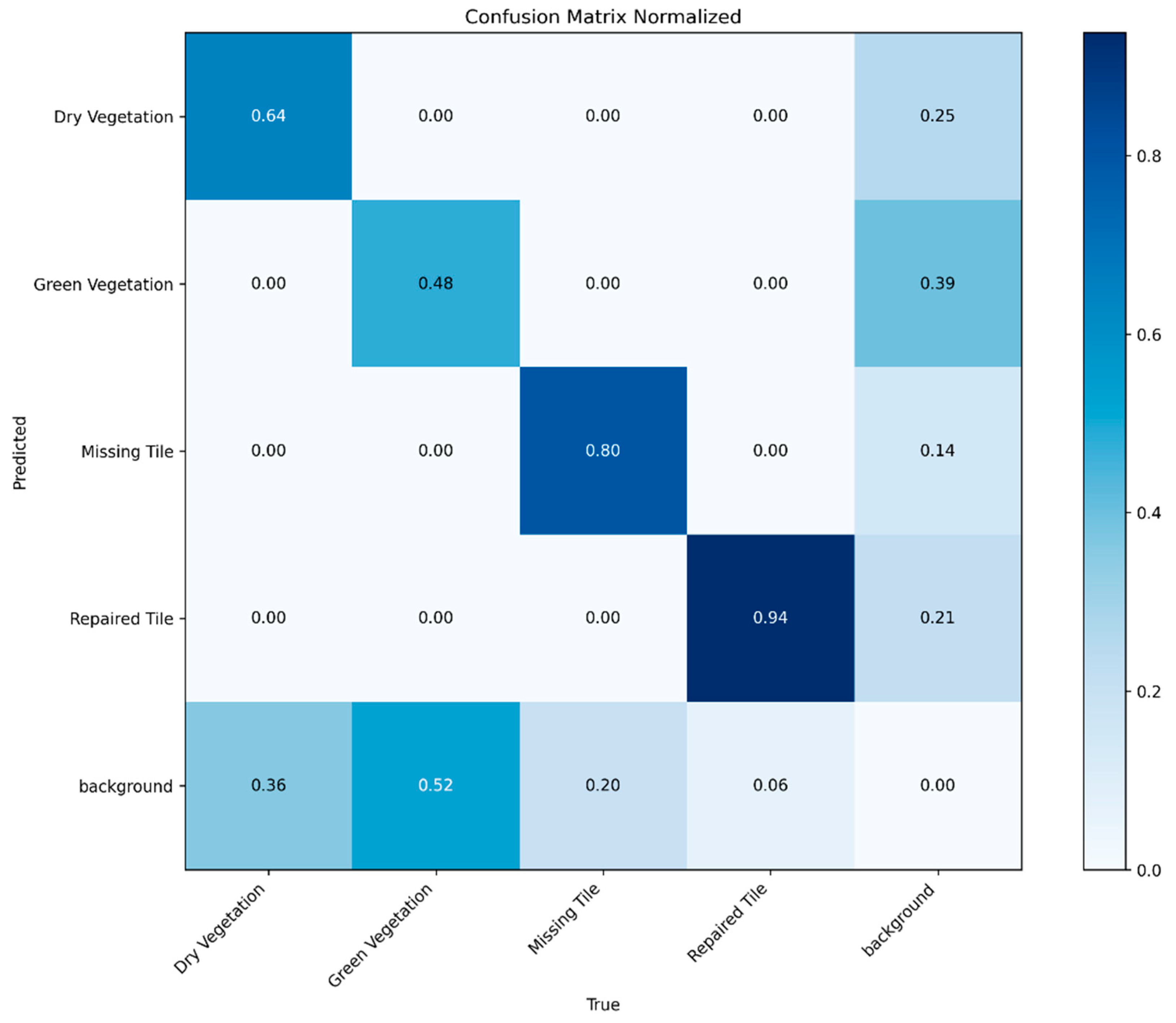 Coatings 15 00205 g012