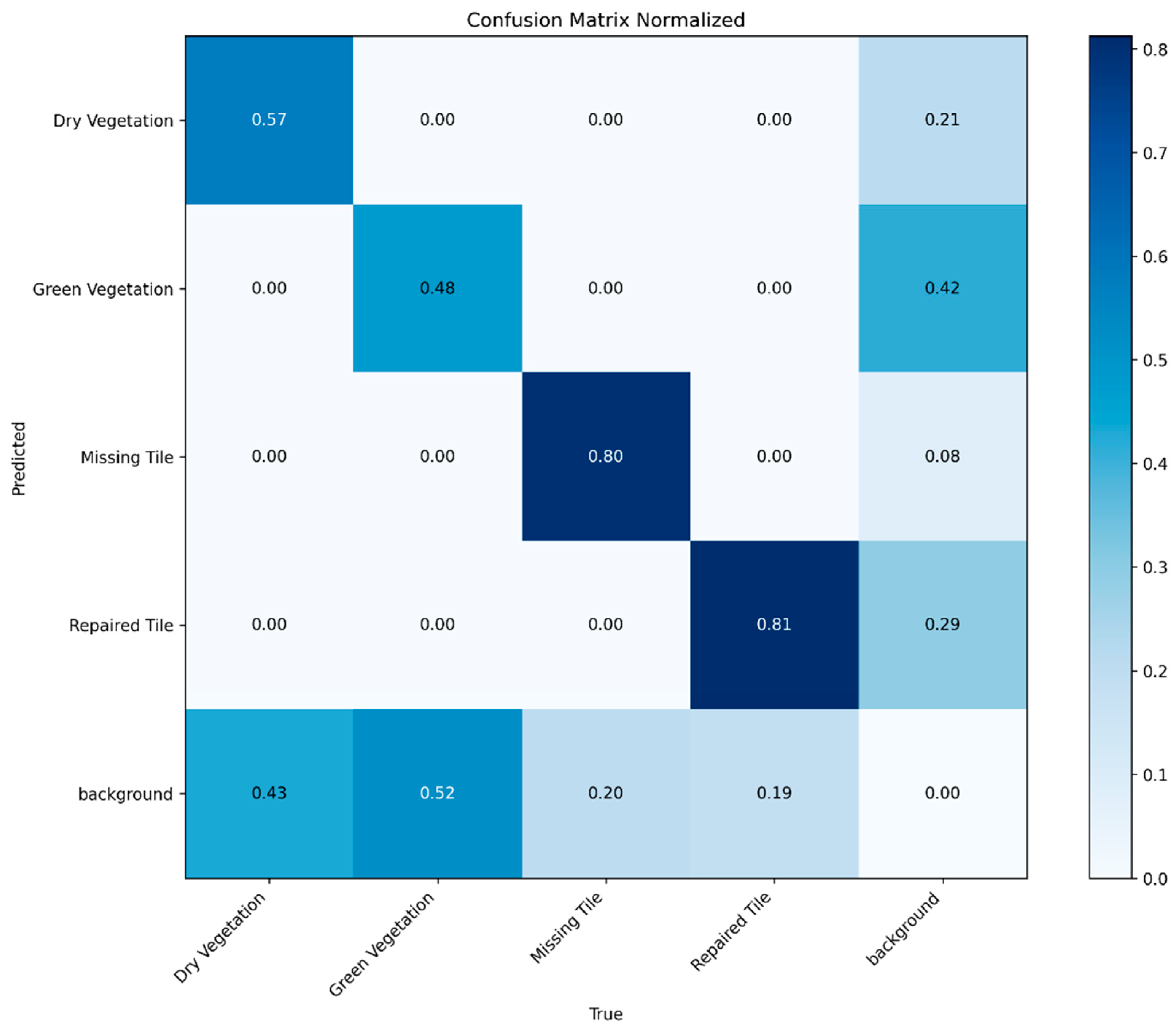 Coatings 15 00205 g014