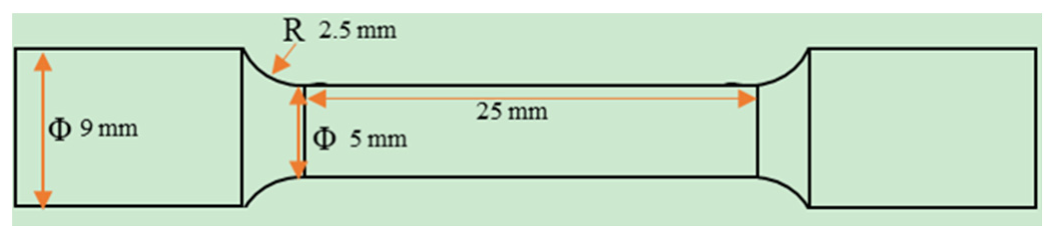 Coatings 15 00208 g001