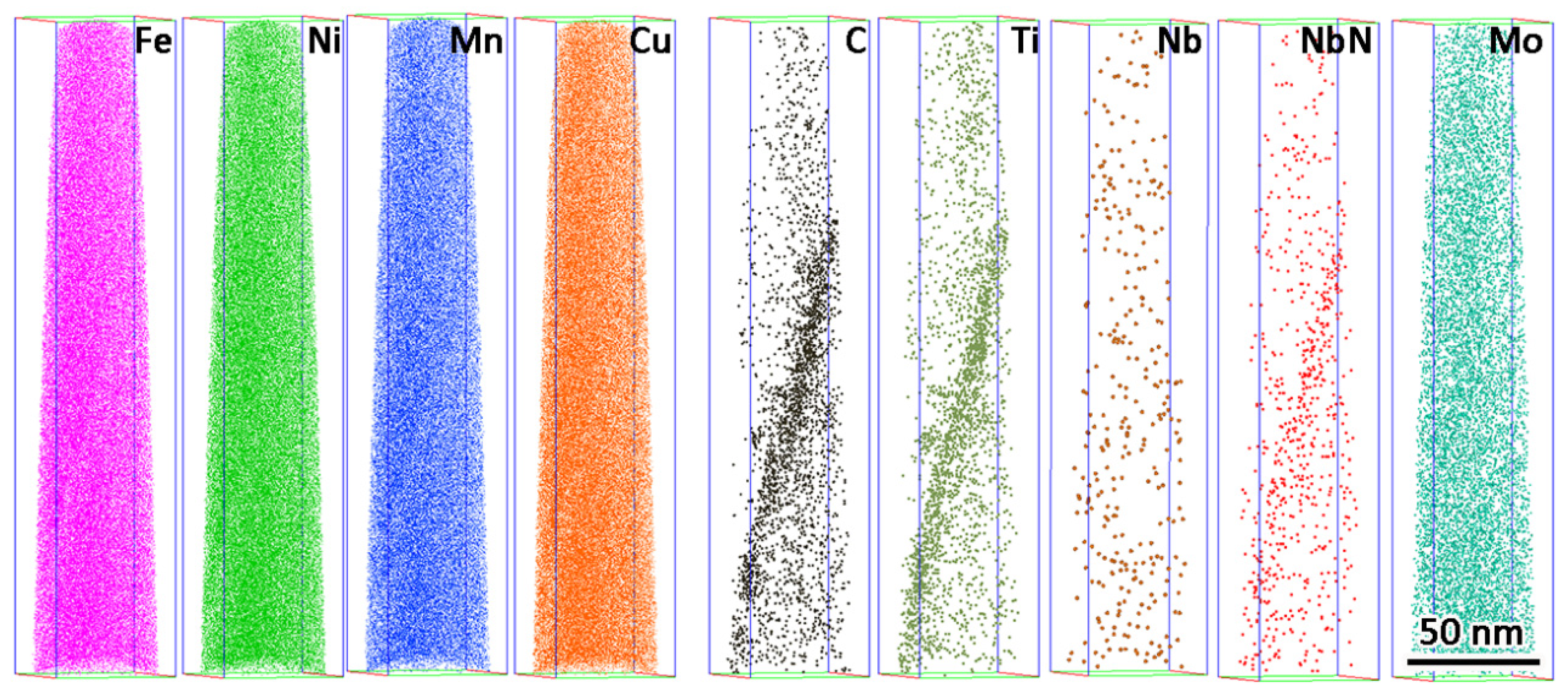 Coatings 15 00208 g003