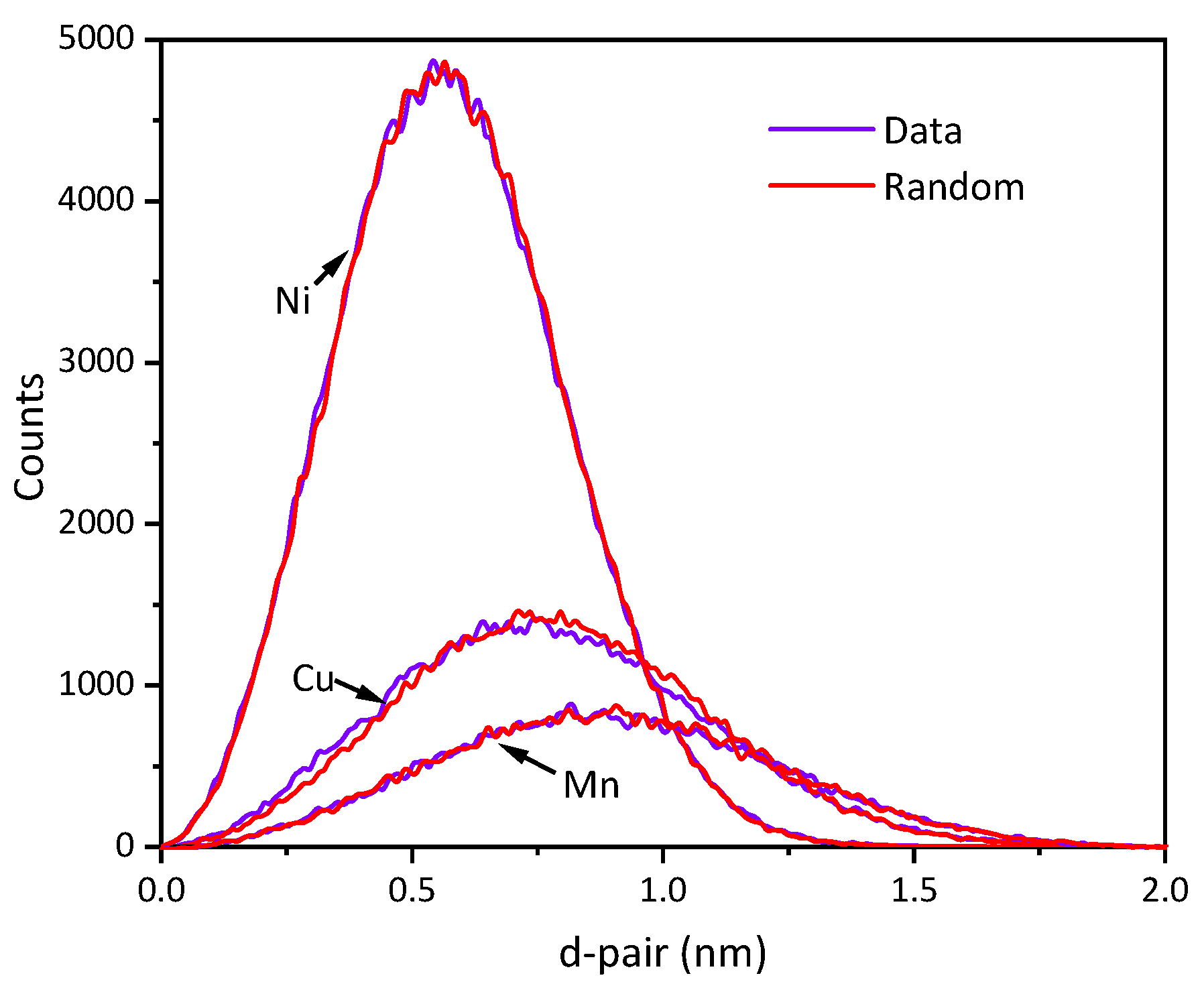Coatings 15 00208 g004