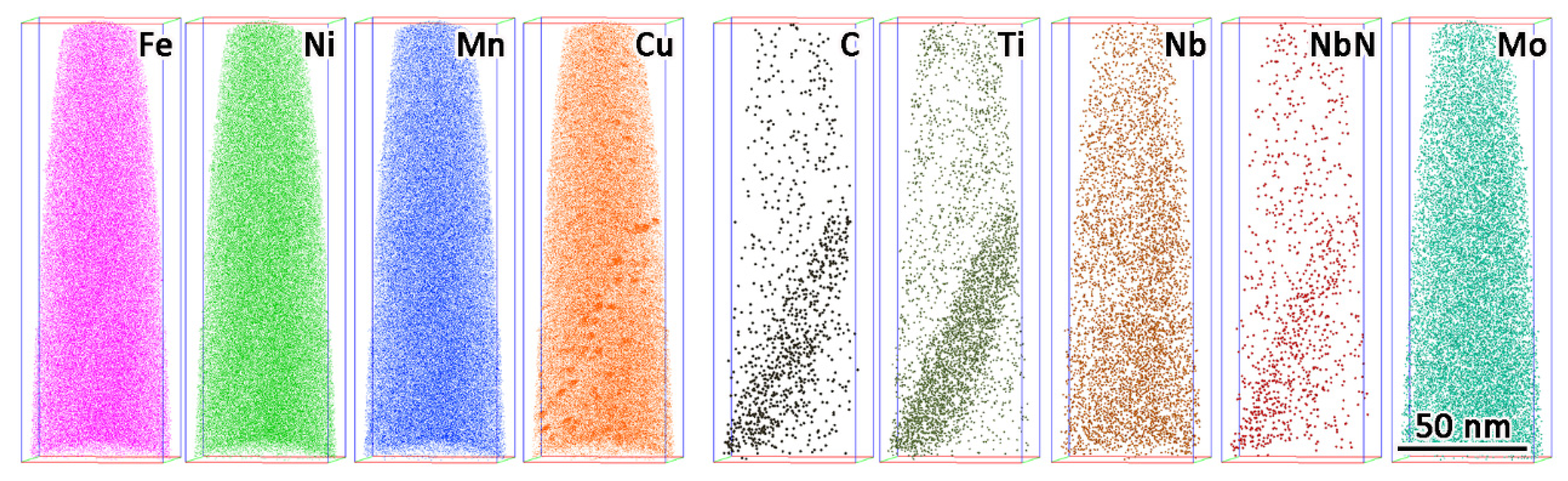Coatings 15 00208 g005