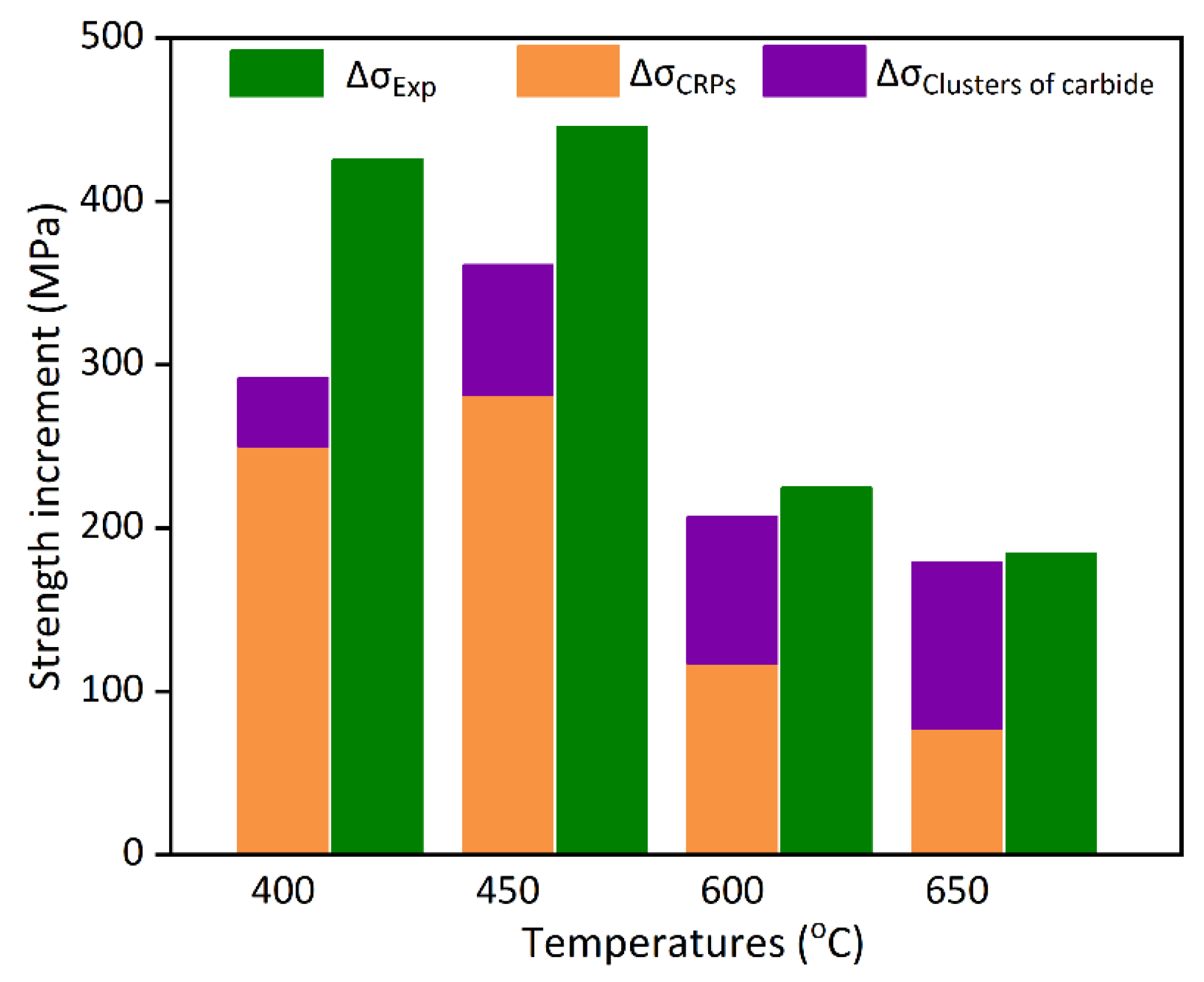 Coatings 15 00208 g012