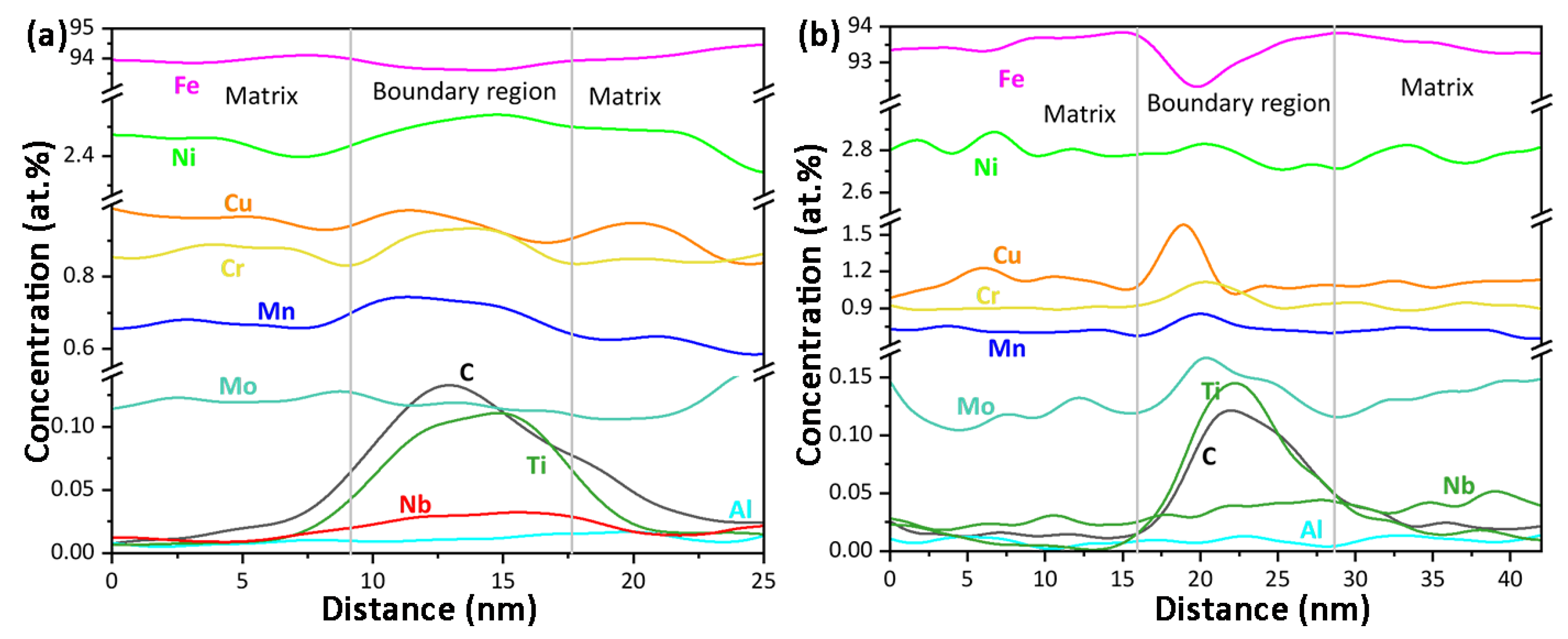 Coatings 15 00208 g014