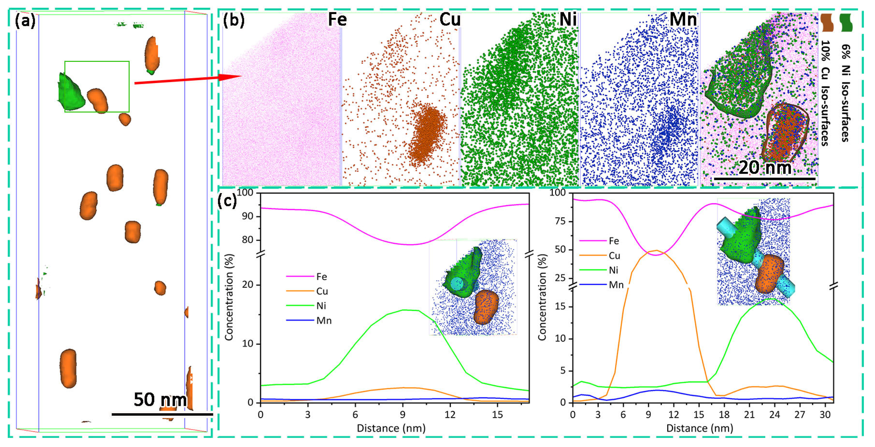 Coatings 15 00208 g015