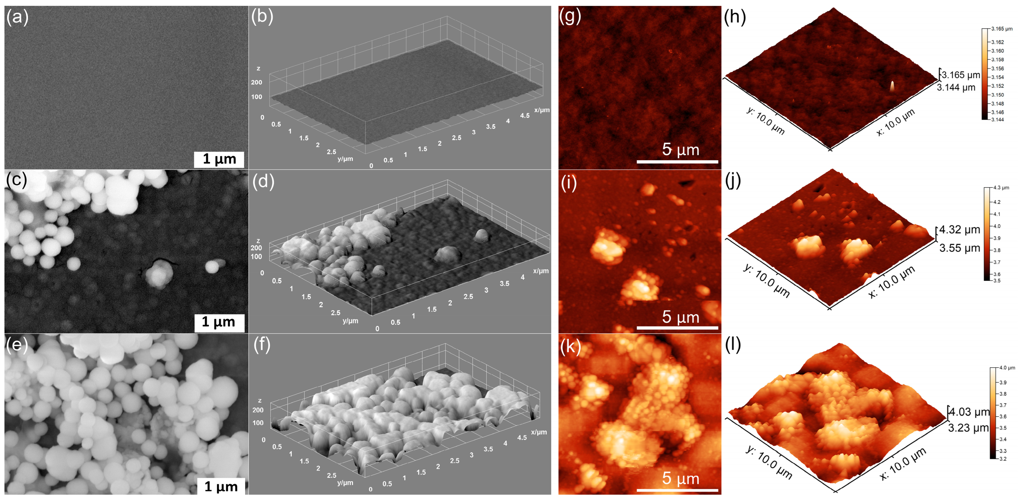 Coatings 15 00209 g001 Coatings 15 00209 g001