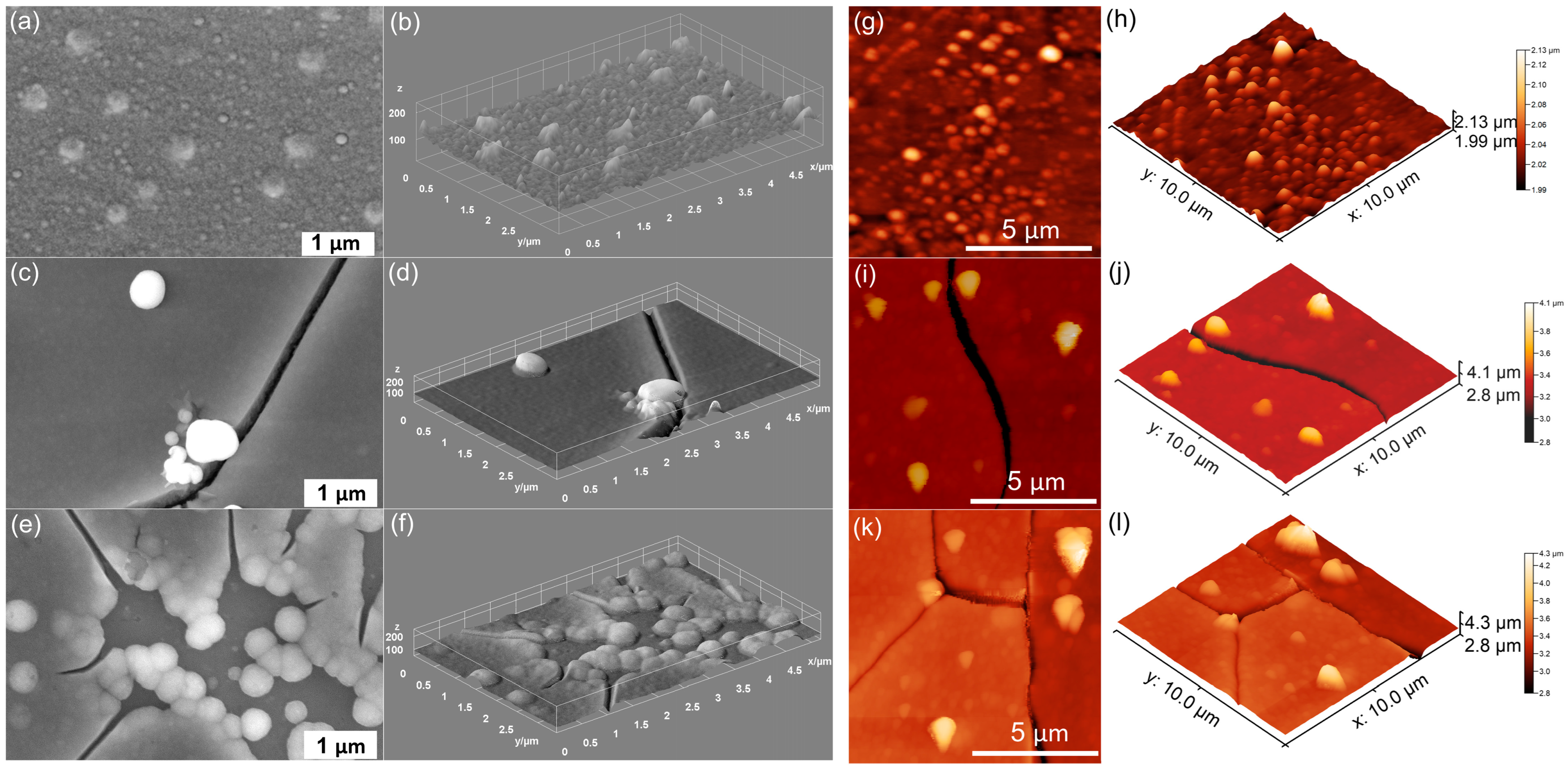 Coatings 15 00209 g003 Coatings 15 00209 g003