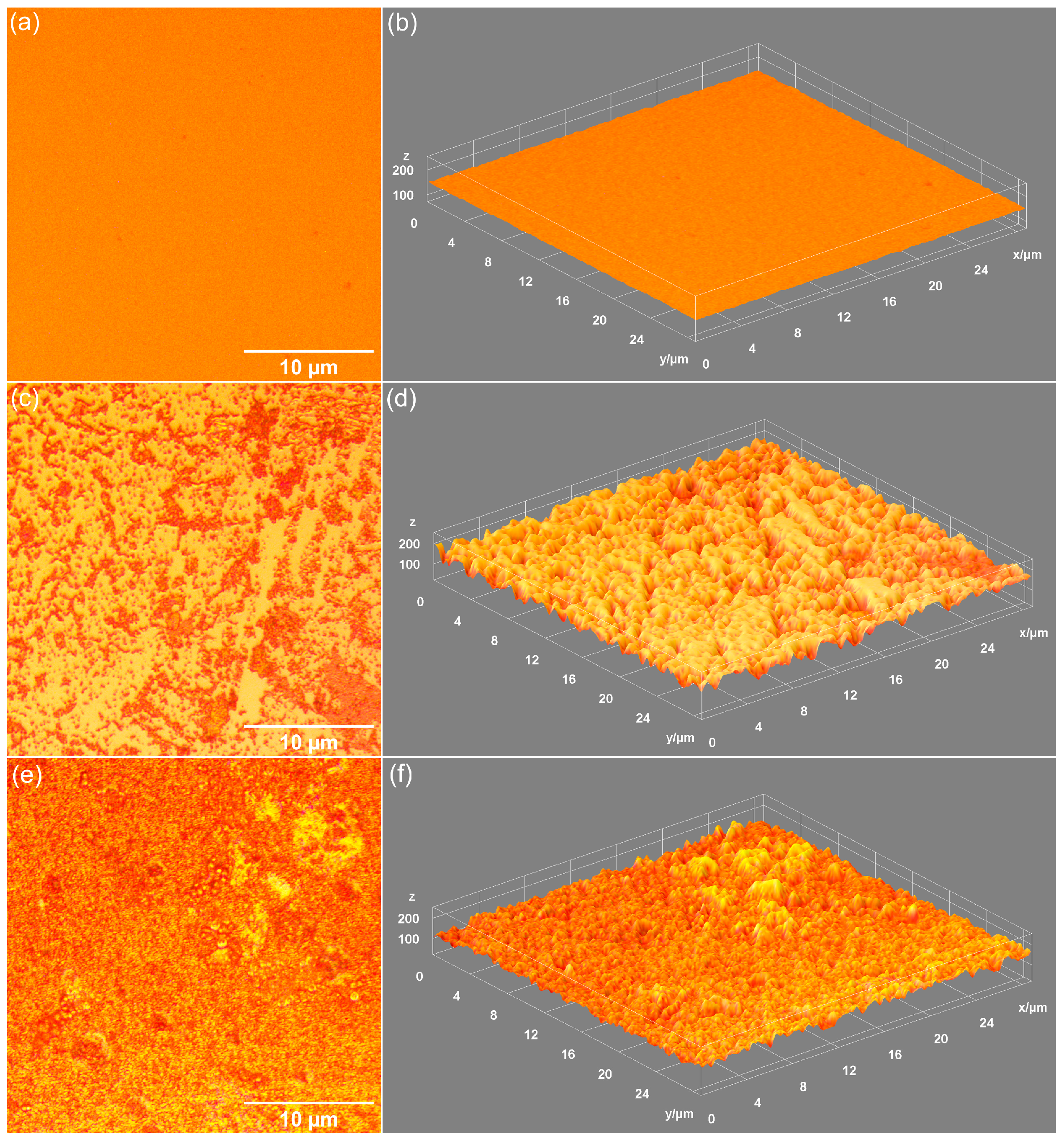 Coatings 15 00209 g007 Coatings 15 00209 g007