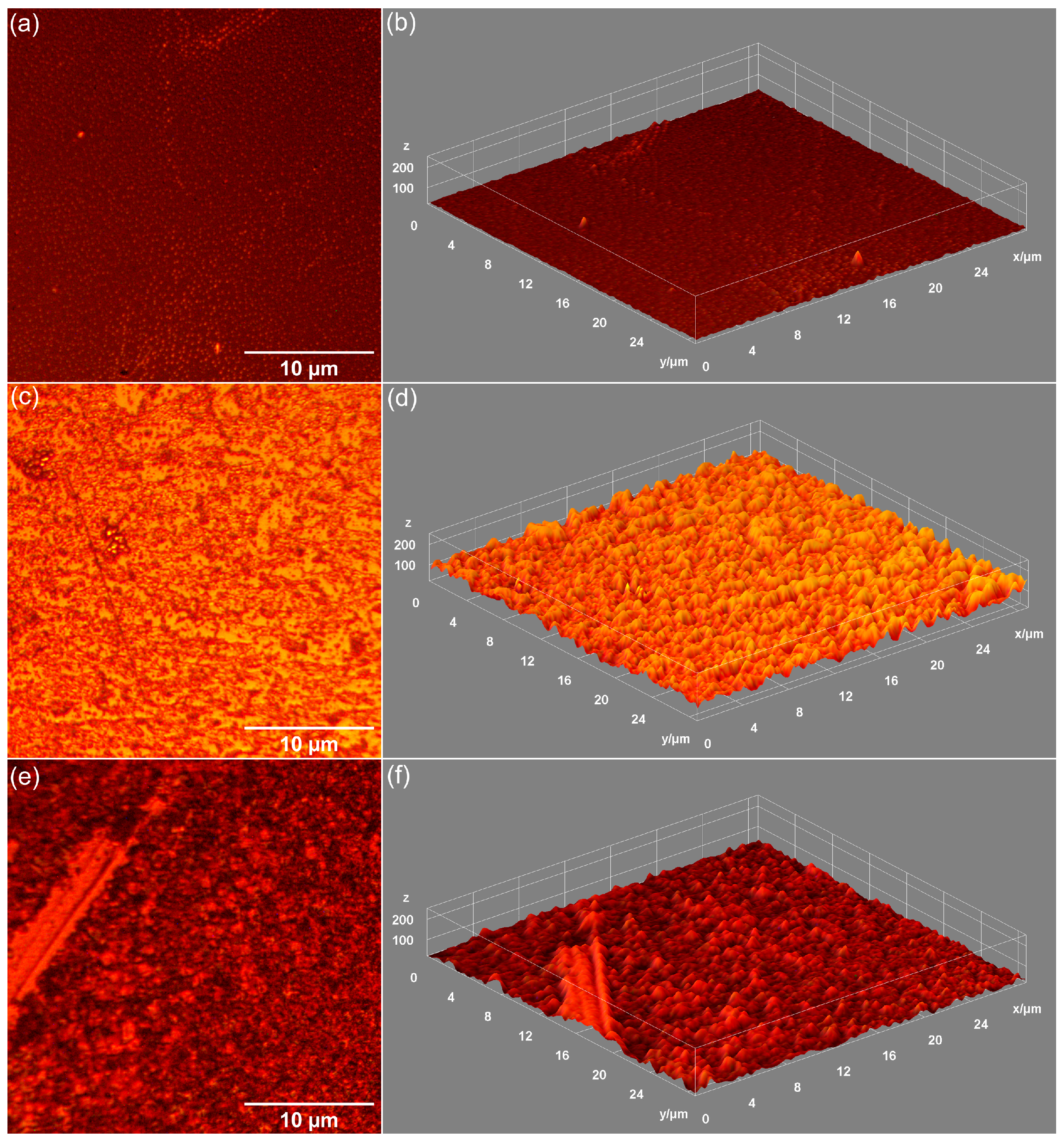 Coatings 15 00209 g008 Coatings 15 00209 g008