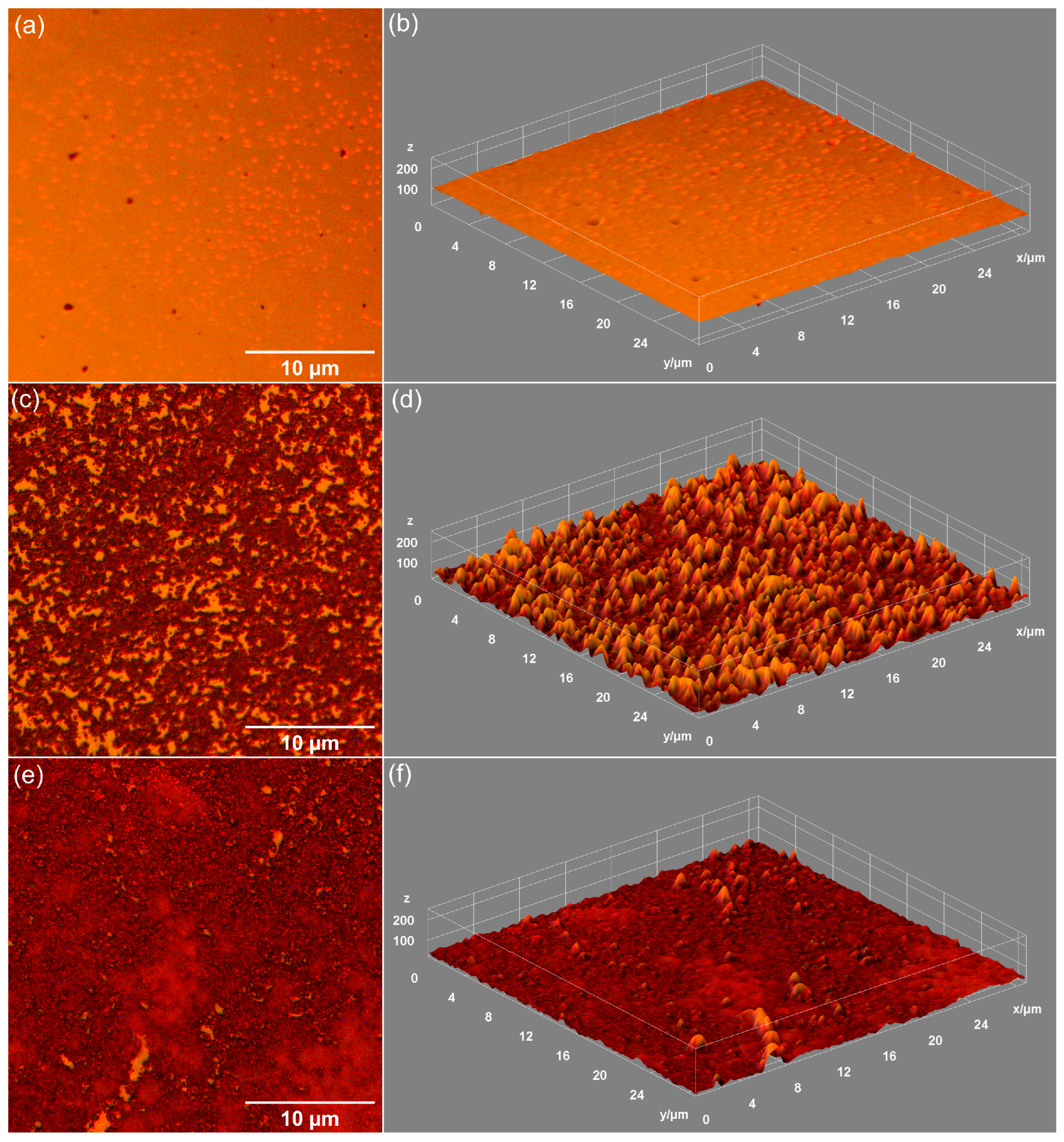 Coatings 15 00209 g009 Coatings 15 00209 g009