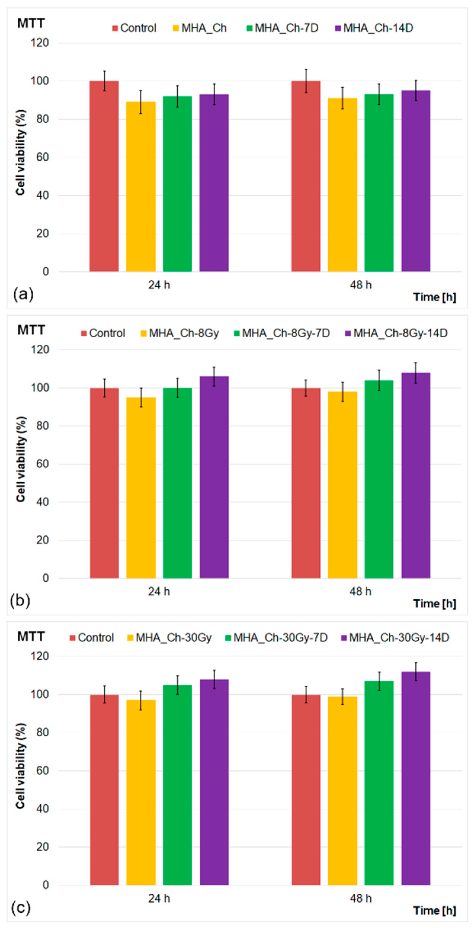 Coatings 15 00209 g012 Coatings 15 00209 g012