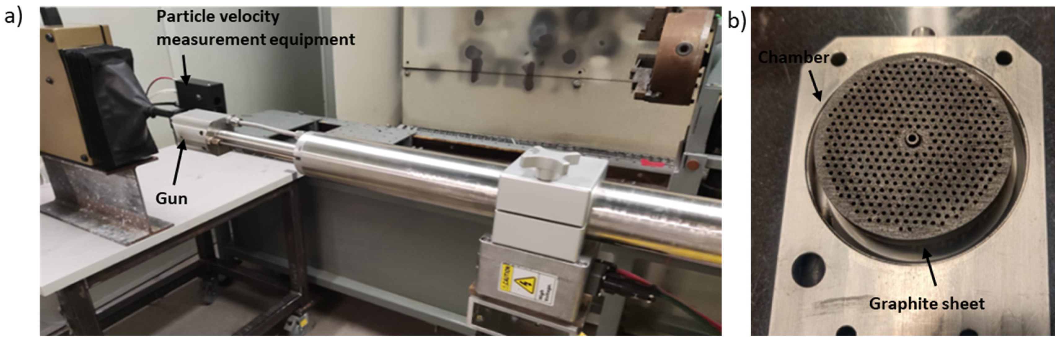 Coatings 15 00215 g002