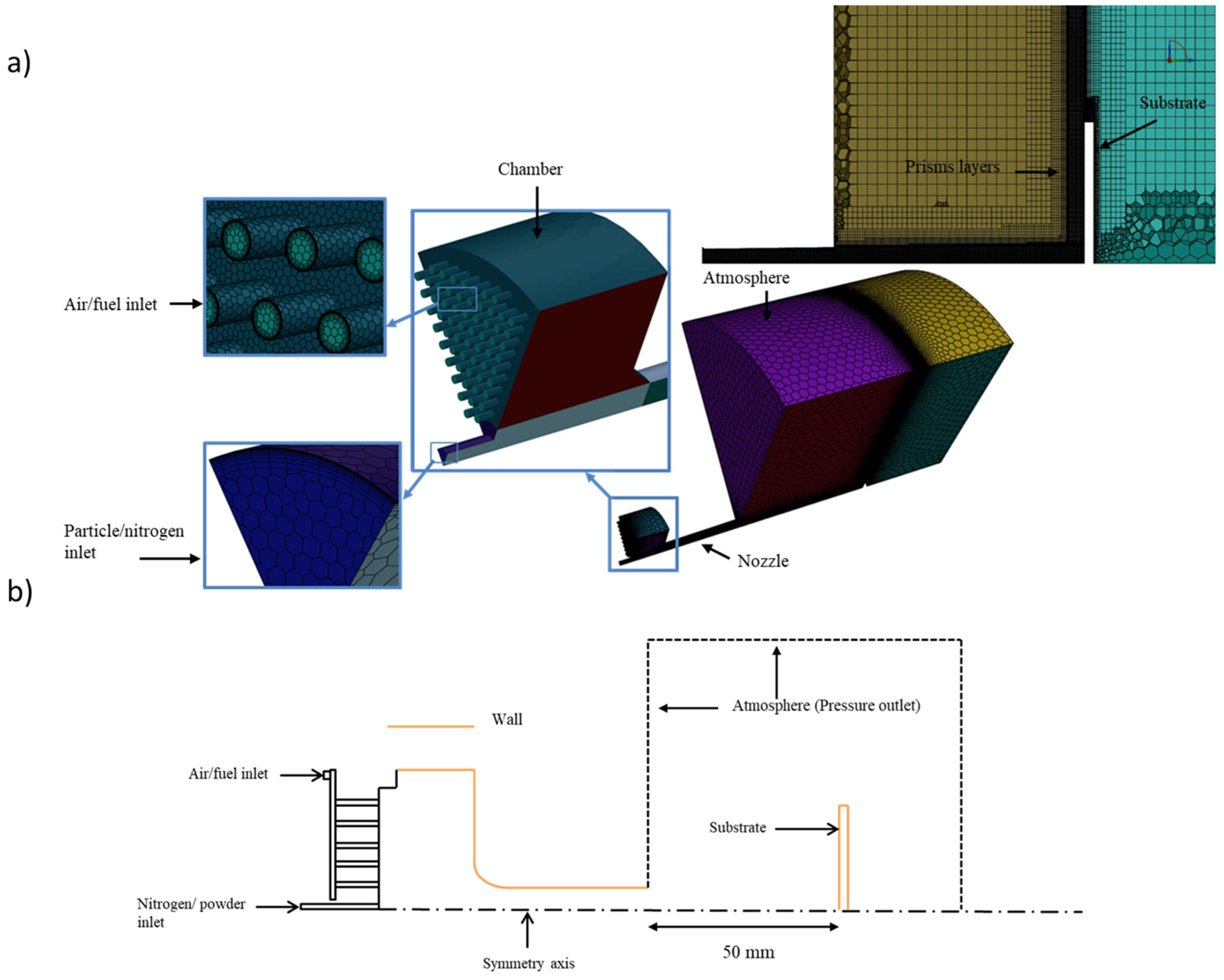 Coatings 15 00215 g003
