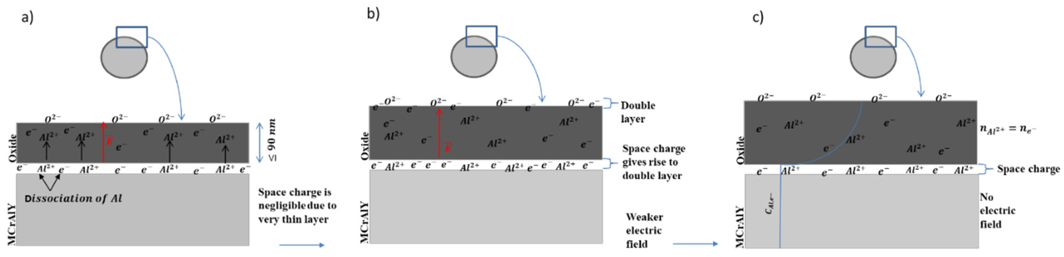 Coatings 15 00215 g004