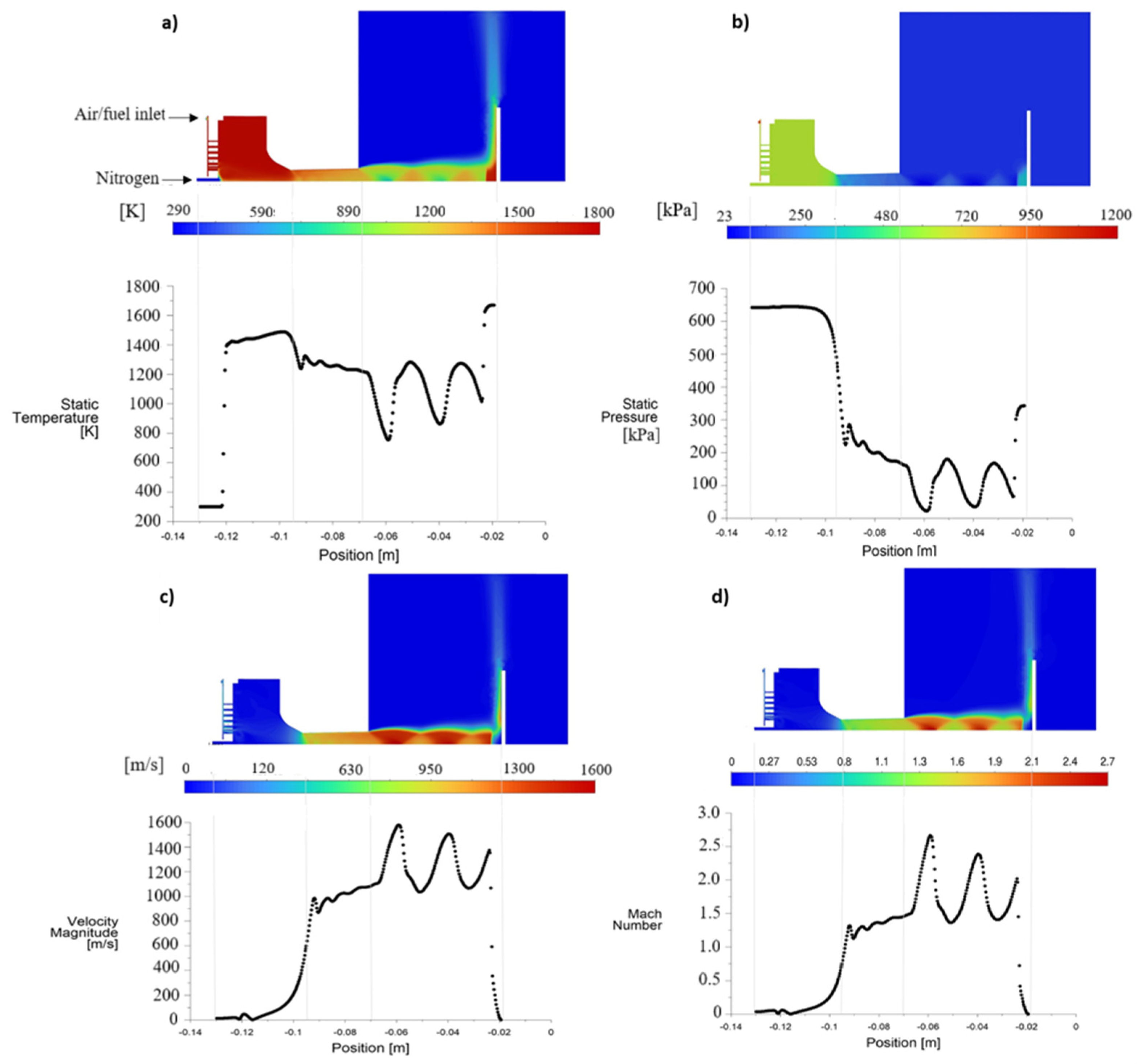Coatings 15 00215 g005