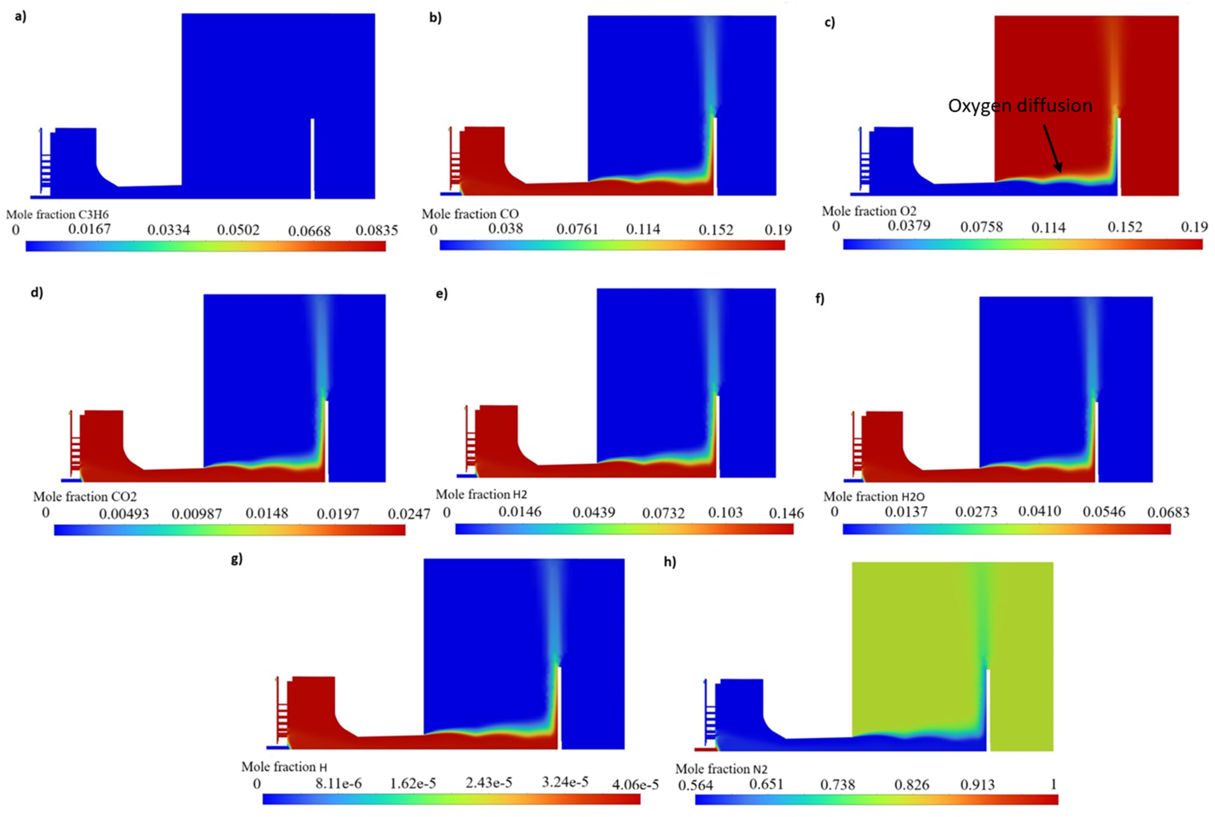 Coatings 15 00215 g006