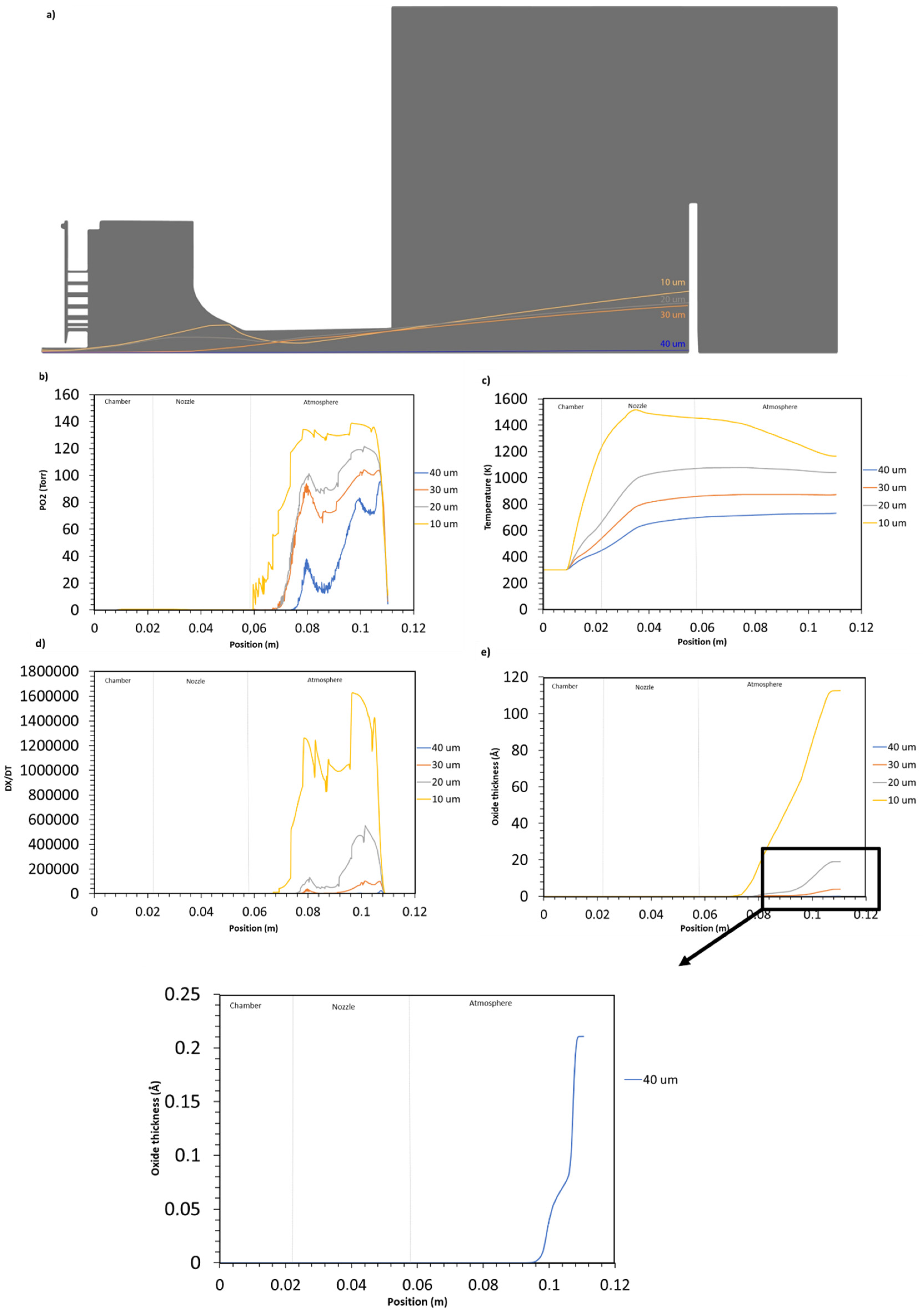 Coatings 15 00215 g007