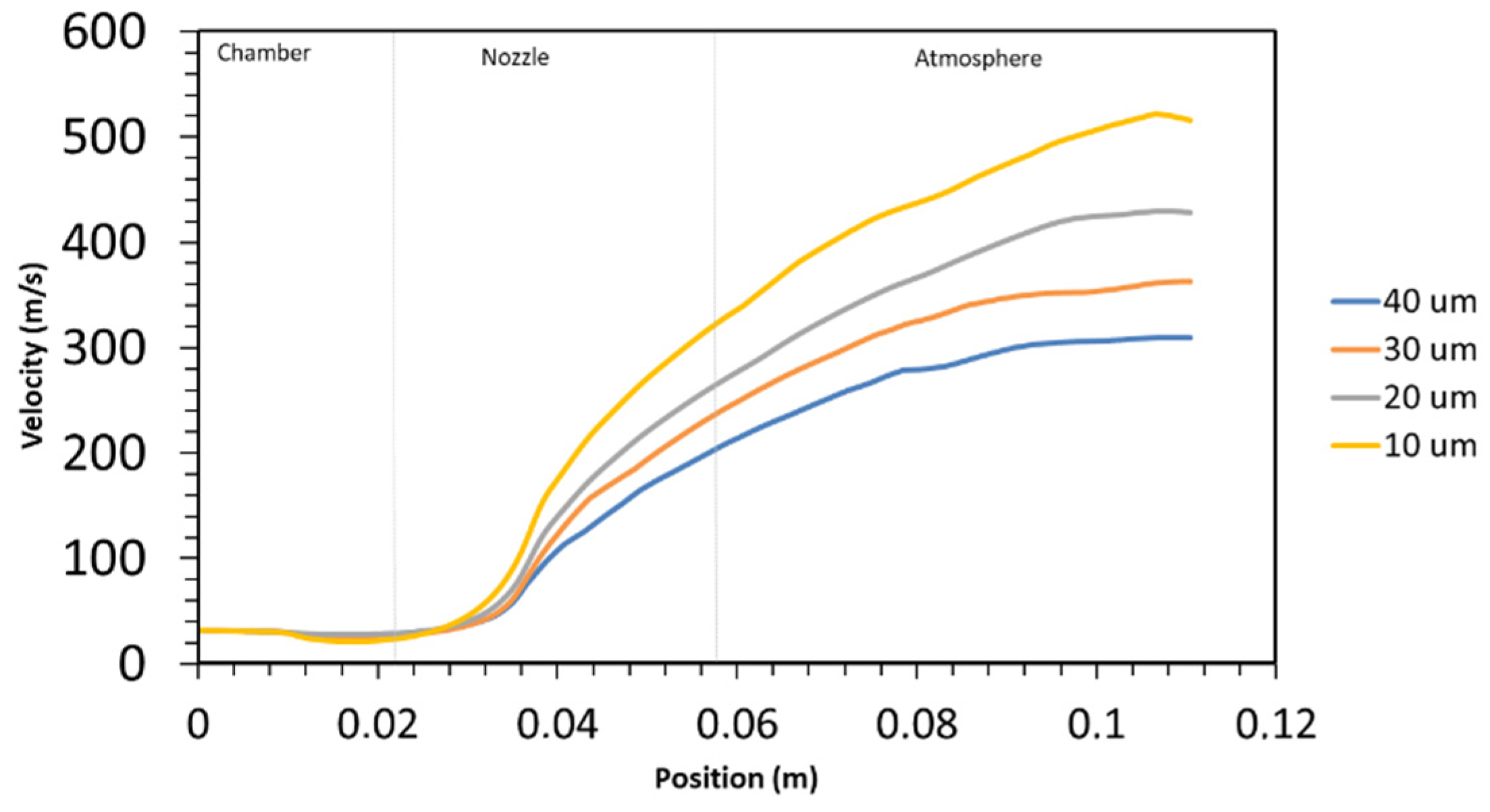 Coatings 15 00215 g008